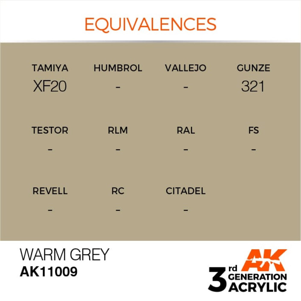 AK Interactive AK11009 Warm Grey Acrylic Paint - 17ml Bottle (3rd Generation) for Scale Models, Miniatures & DIY Crafts