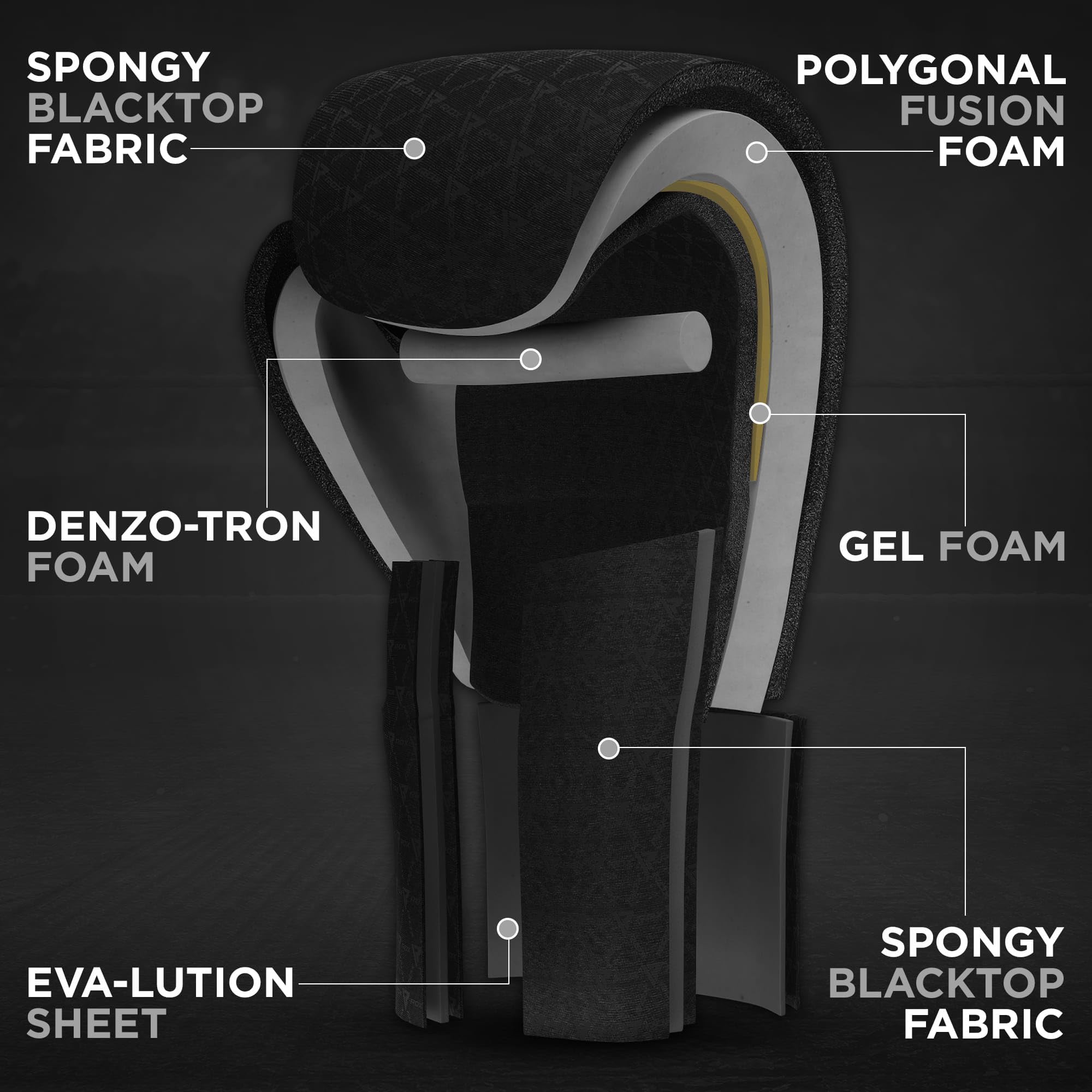 RDX Maya Hide Leather Boxing Gloves for Muay Thai, Kickboxing, MMA, Sparring & Heavy Bag Training - Premium Martial Arts Gloves for Men & Women (8/10/12/14/16 oz) - Ideal for Home Gym, Boxing Classes & Fitness Training
