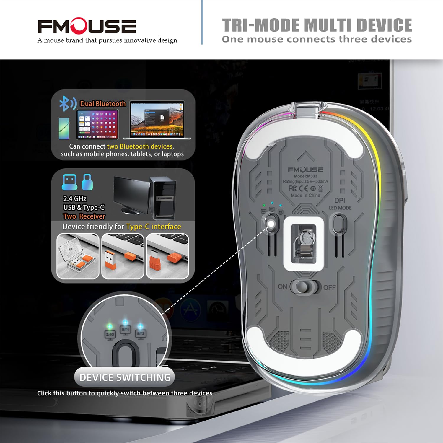 Creative Transparent Wireless Mouse - Dual Bluetooth & 2.4GHz for Multi-Device Connectivity, USB-C Receiver for MacBook/Laptops, Rechargeable Silent Mouse with Cool LED Lights | Ergonomic Design for Office, Home & Travel Use - Grey