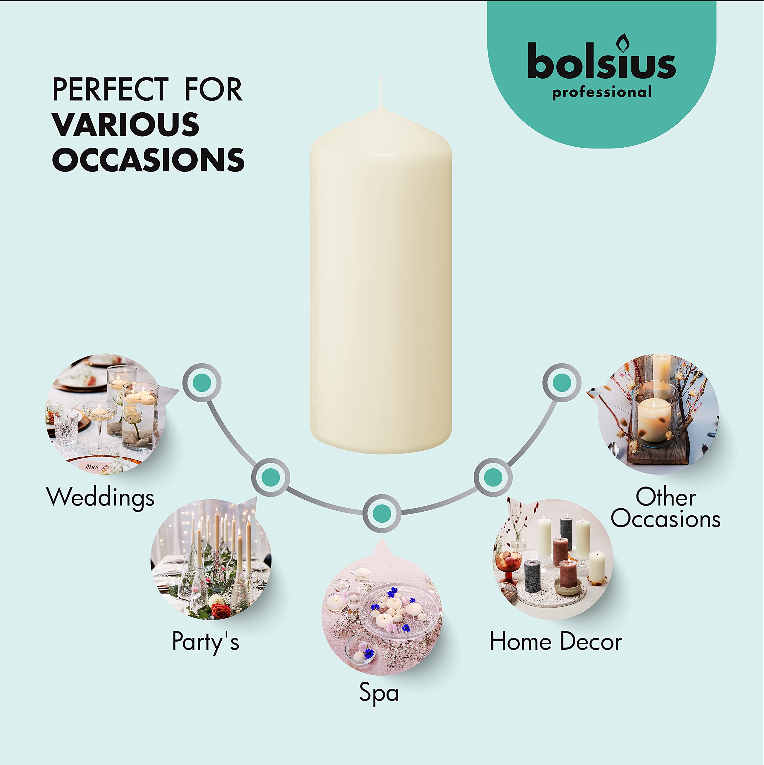 BOLSIUS Ivory Pillar Candles 2x6 Inches - 2 Packs (40 Candles Total) - 38+ Hour Burn Time - Premium European Quality Unscented Dripless Pillar Candles with Smokeless Flame - Perfect for Weddings, Home Decor, and Romantic Ambiance