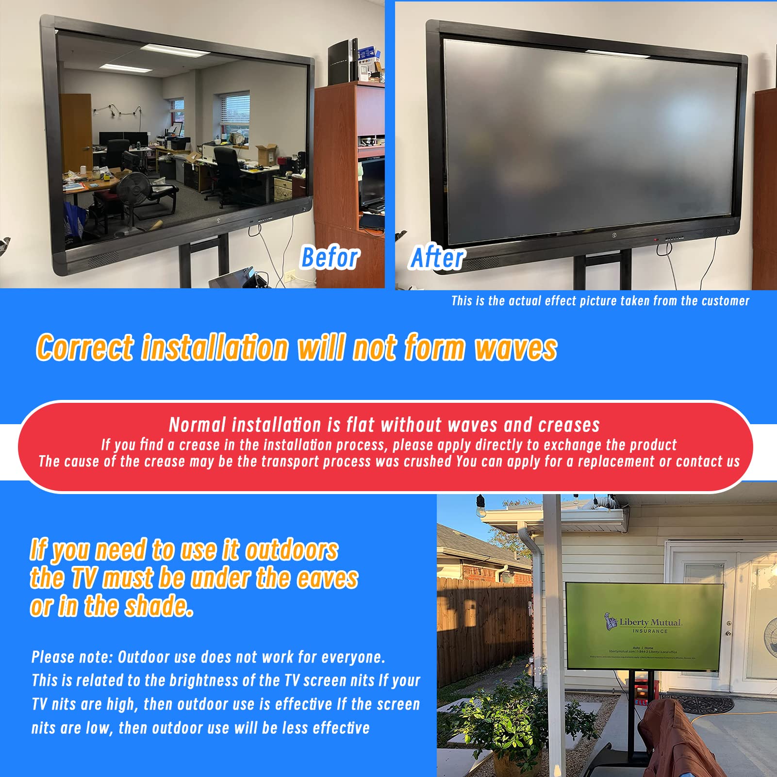 Anti-Glare TV Screen Protector for 32-75 Inch TVs - Matte Film Reduces Eye Strain, Blocks 98% Blue Light & Eliminates Reflections for LCD, LED, OLED & QLED 4K HDTV (65