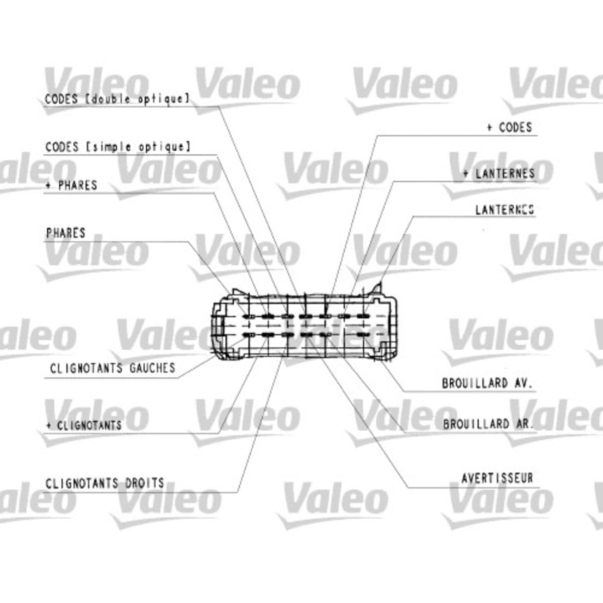 VALEO SERVICE 251439 Lighting Switch - High Quality Car Electrical Switch for Headlights & Fog Lights | Perfect for Automotive Repair & DIY Projects