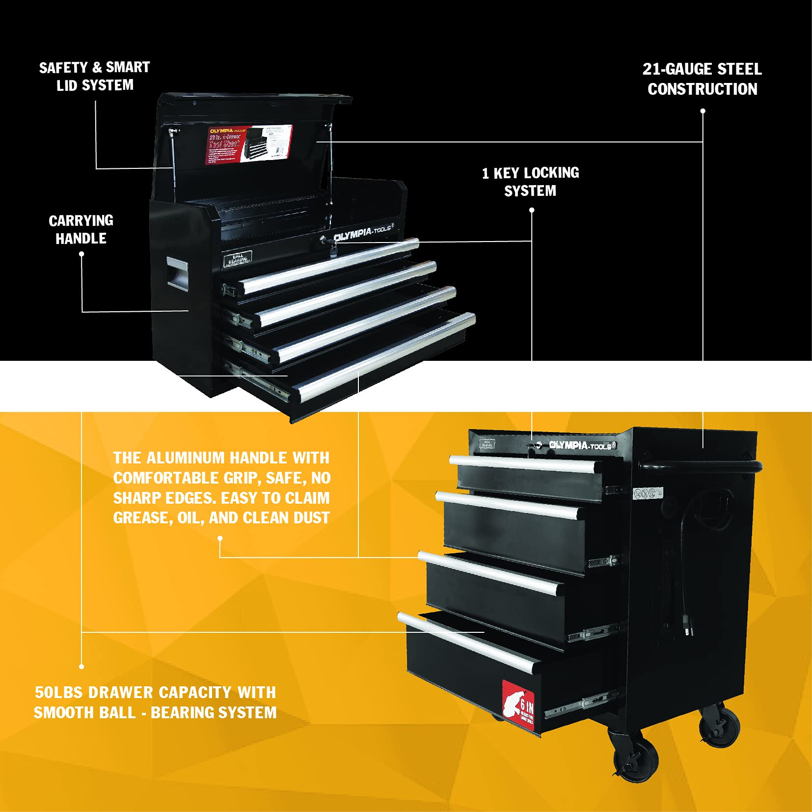Olympia Tools 26-Inch & 27-Inch Rolling Tool Box with 4 Wheels - Heavy Duty Tool Chest with Drawers, High Capacity Portable Tool Organizer & Storage Cabinet for Garage, Workshop, Warehouse & Job Site - Perfect for Mechanics, DIY Enthusiasts & Professional Contractors