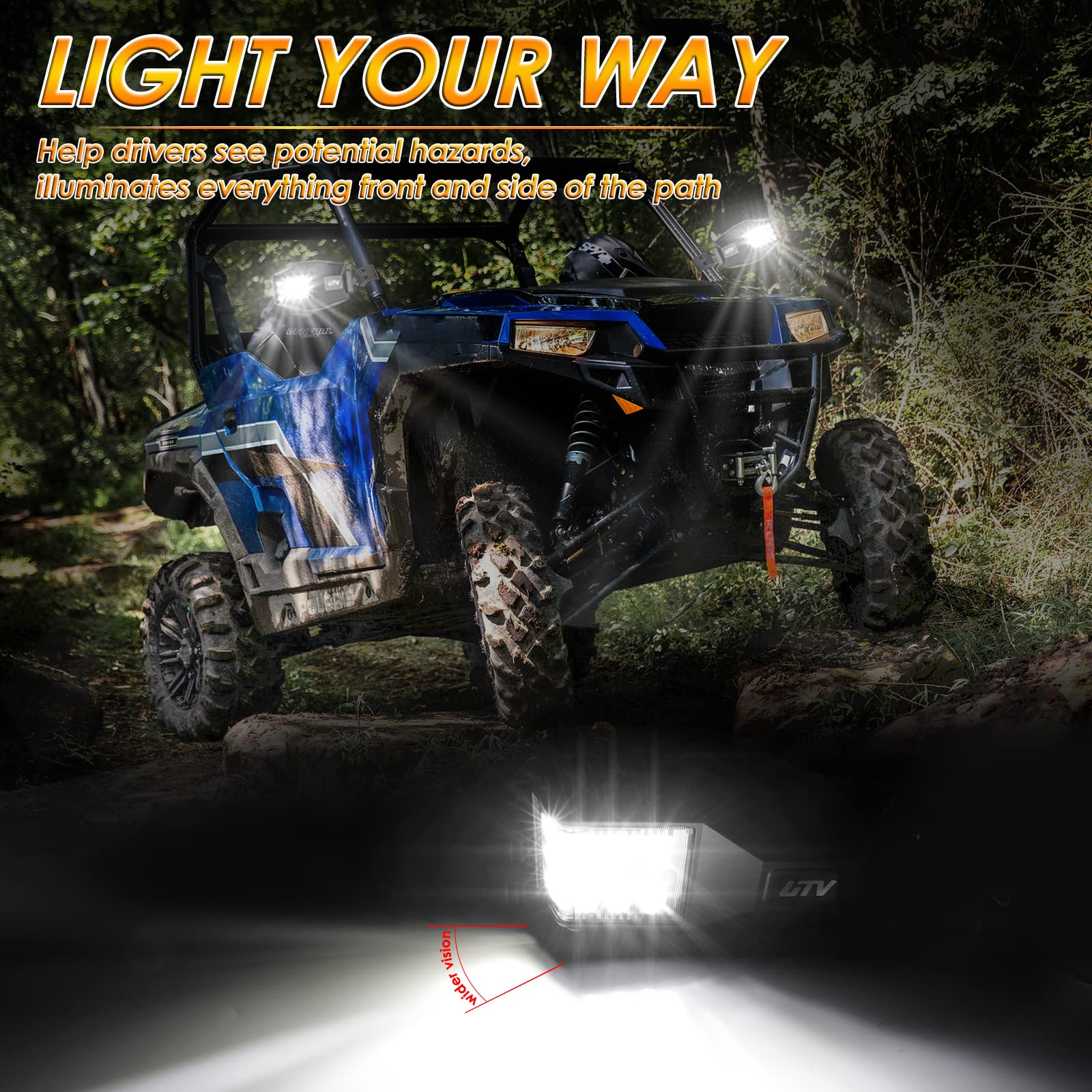 Pro-Fit LED UTV Side View Mirrors - Compatible with Polaris Ranger, Can Am Defender & Maverick Trail - Durable Off-Road Rear View Mirrors for Enhanced Visibility & Safety - Perfect for Night Riding, Hunting & Farm Work