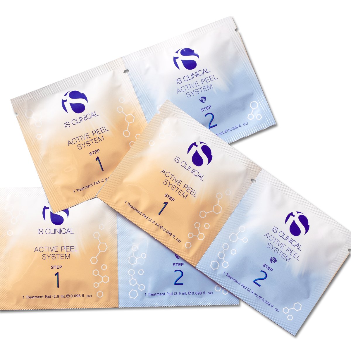 Active Peel System - Professional Exfoliating Skincare Tool for Smooth & Glowing Skin - Perfect for Facial & Body Exfoliation at Home or Spa