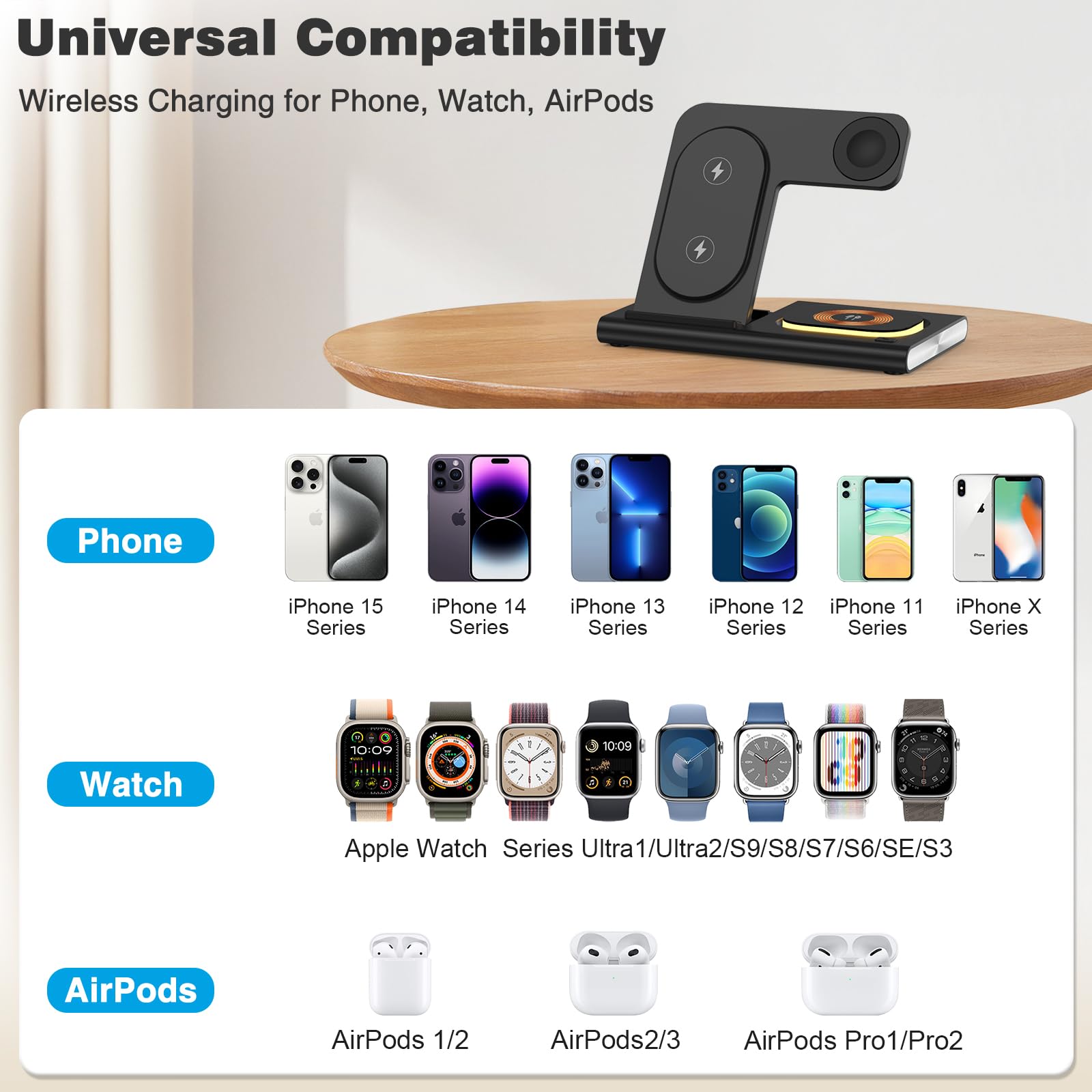 25W 3-in-1 Fast Wireless Charging Station for iPhone 15 Pro Max/14/13/12/11, Apple Watch Ultra 9/8/7/6/5/4/3/SE & AirPods Pro 3/2 - Includes 3ft USB-C Cable - Compatible with Samsung Galaxy Phones - Perfect for Home, Office and Nightstand Charging