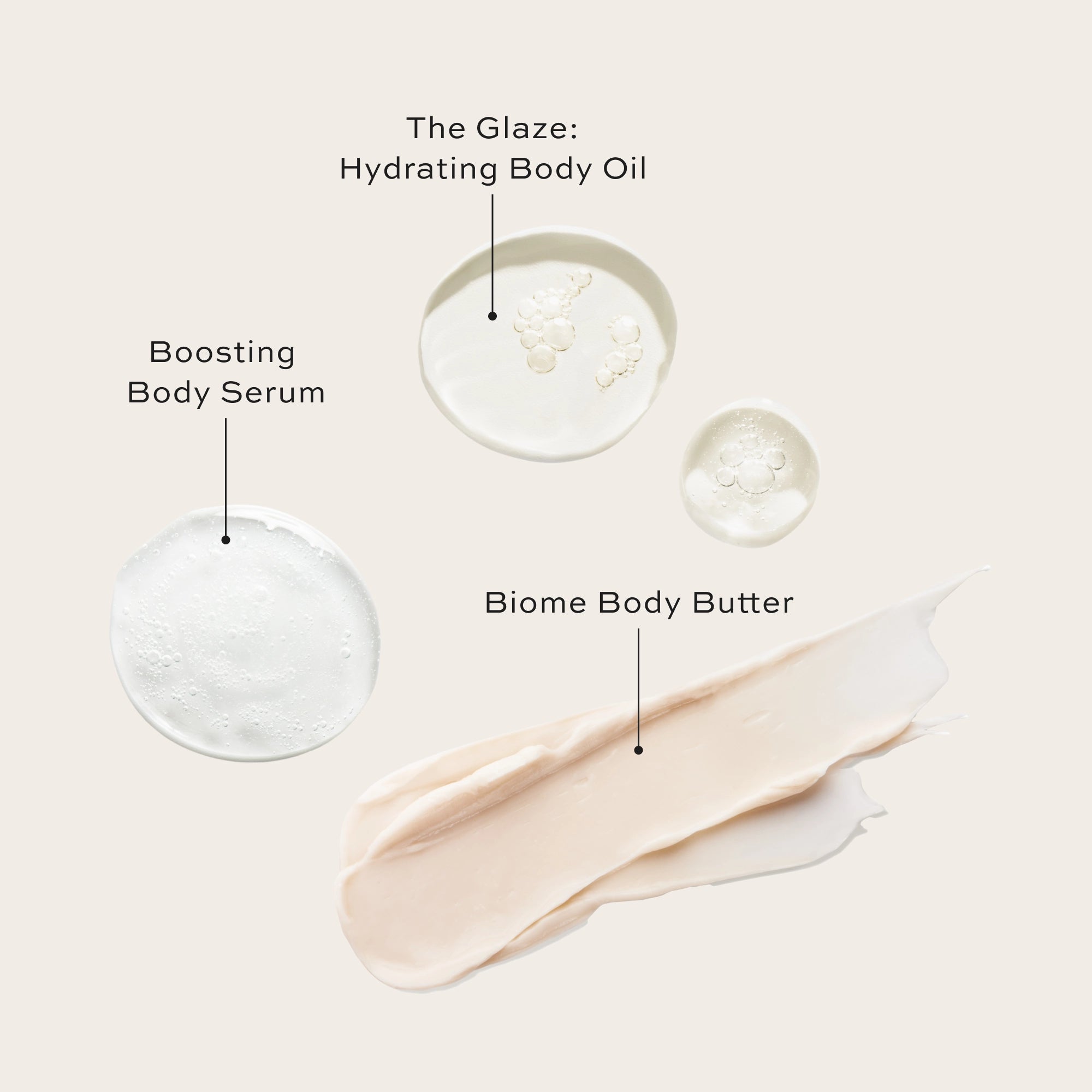 The Body Discovery Set - Premium Skincare & Body Care Gift Set for Women | Perfect for Spa Days, Self-Care Routines & Relaxation Gifts