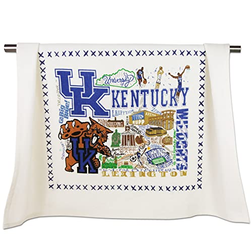 University of Kentucky