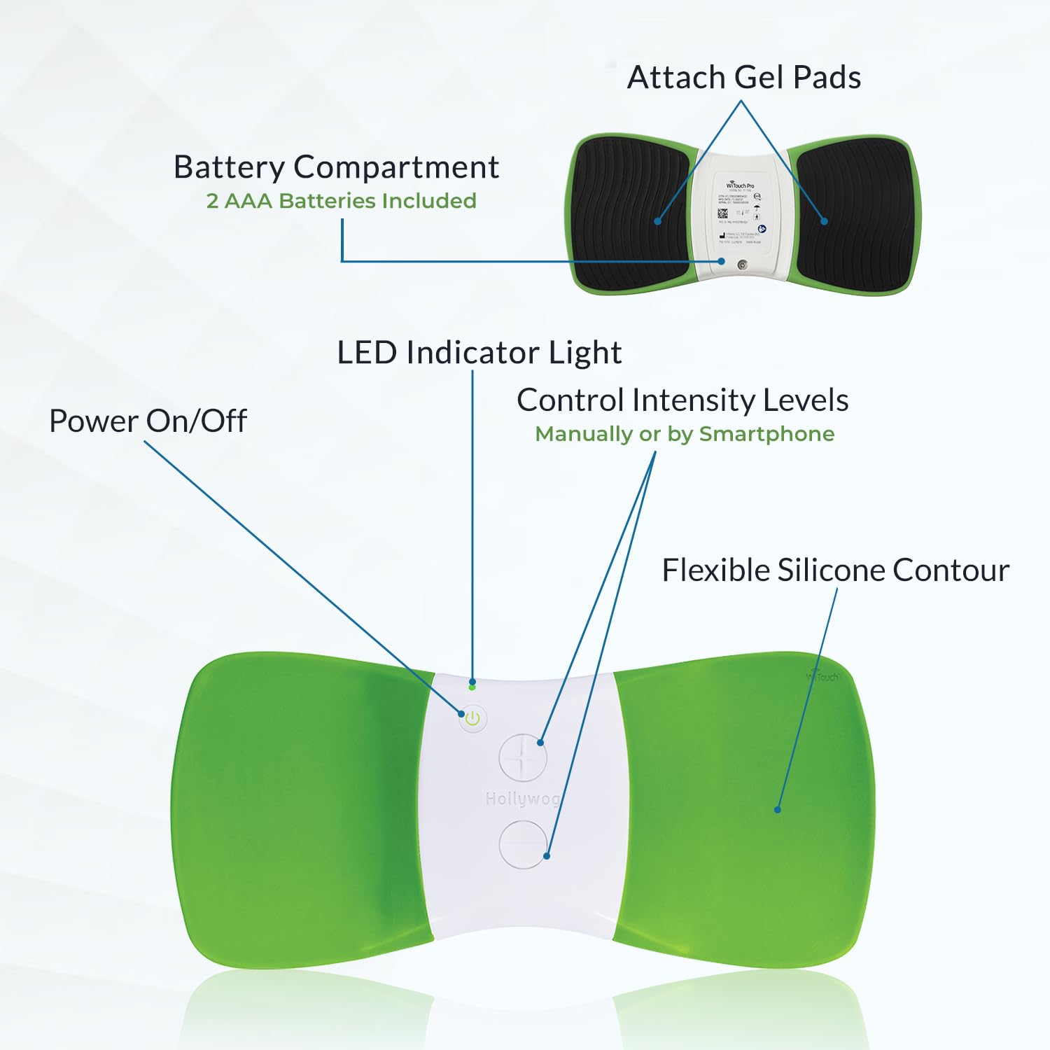 WiTouch Pro TENS Unit - Wireless Wearable Muscle Stimulator for Back Pain Relief & Recovery | USA-Made with Gel Pads | Ideal for Home Therapy, Sports Recovery & Chronic Pain Management