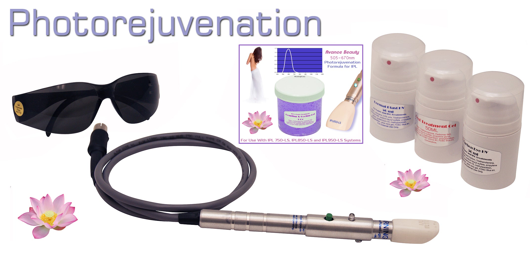 Professional Photo Rejuvenation System for Home & Salon Use - Anti-Aging Skin Care Device for Wrinkle Reduction & Skin Tightening (Perfect for Facial Treatments & Spa Services)