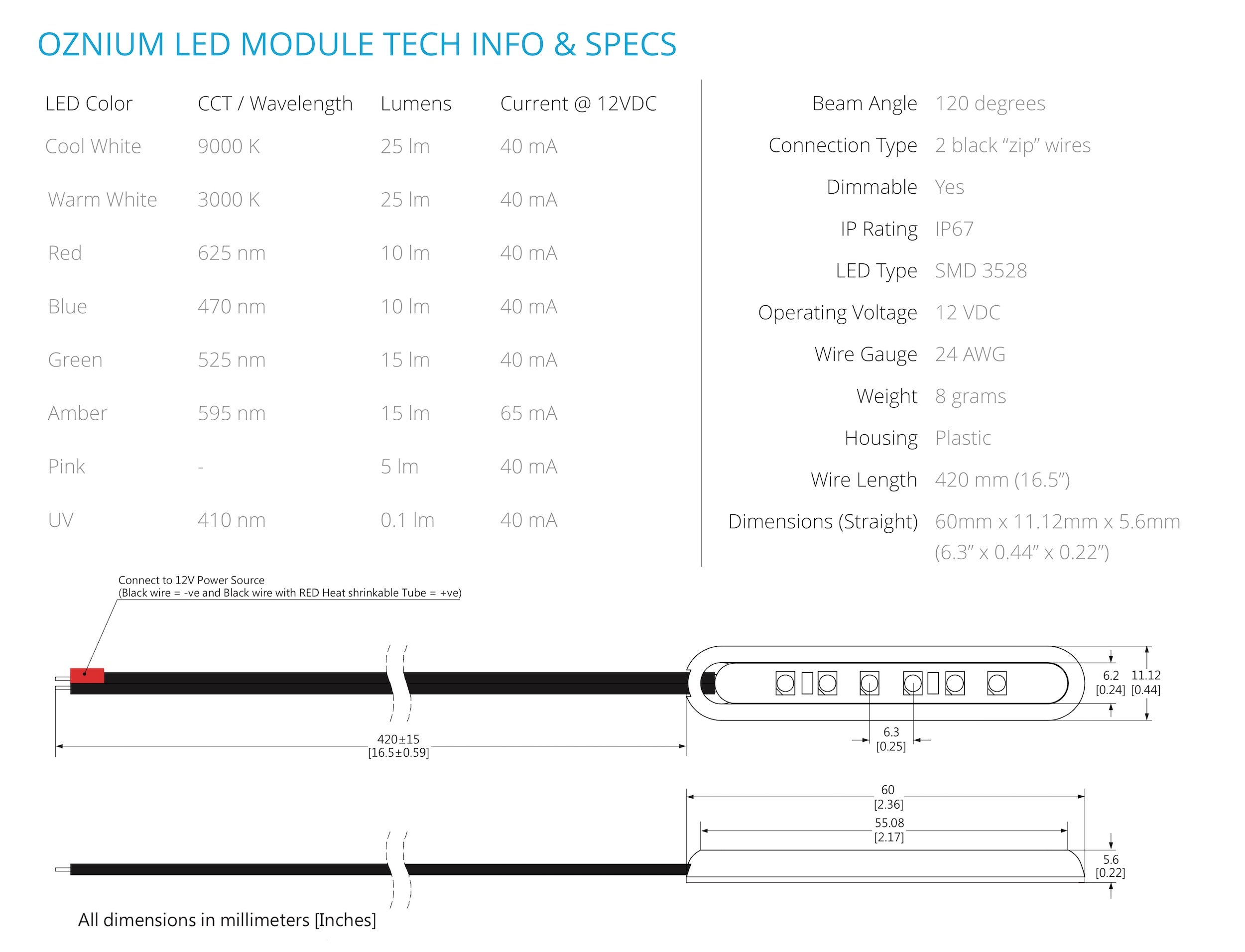 Oznium LED Modules - Straight Black with Green LED Lights for Cars, Motorcycles, Boats & Home Decor