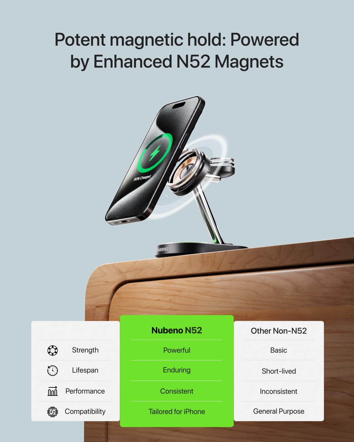 3-in-1 Magnetic Wireless Charging Station for iPhone 16/16 Pro/16 Pro Max - Magsafe Compatible Charger Stand for iPhone 15/14/13/12 Series, Apple Watch & AirPods (Black) - Perfect for Home, Office & Nightstand Charging