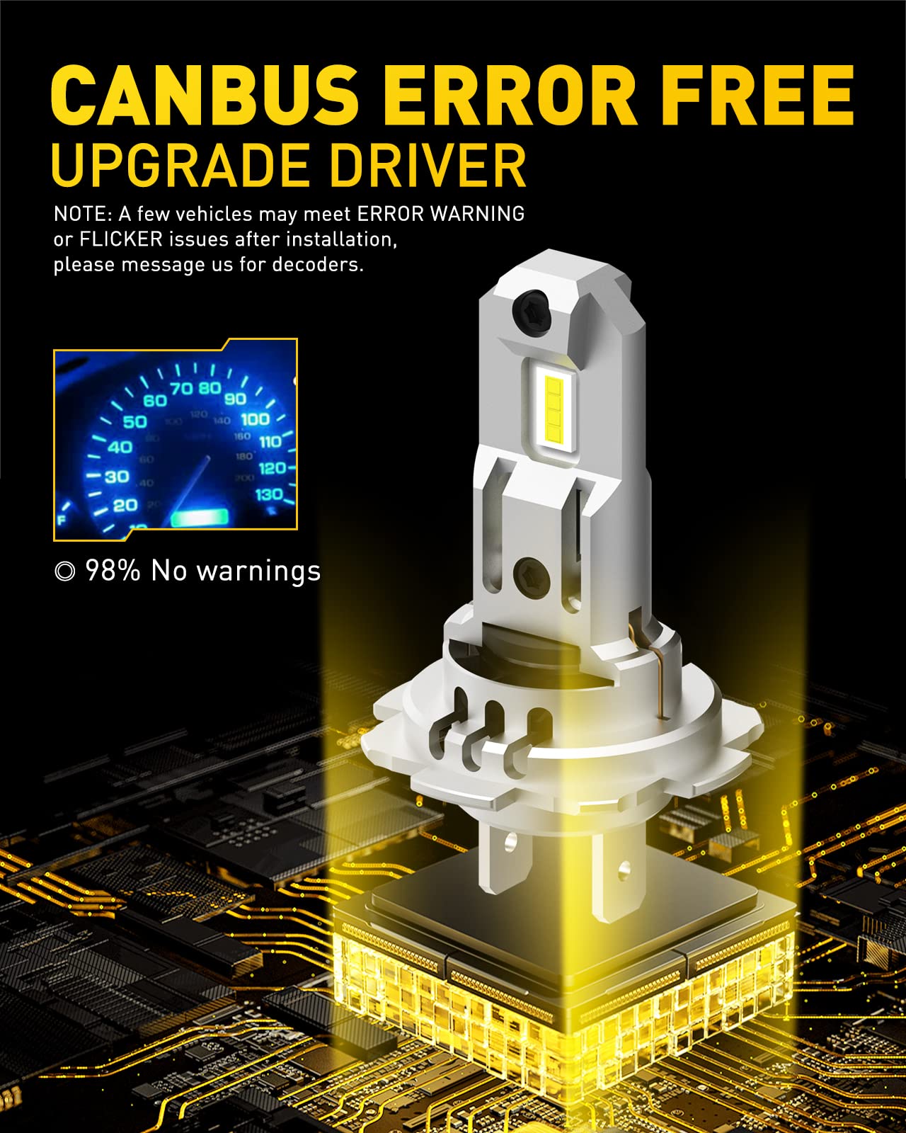 AUXITO H7 LED Headlight Bulbs - 300% Brighter 6500K Cool White, Plug and Play Installation, Fan Cooling System - Perfect for Fog Lights & Daytime Running Lights (DRL) - Pack of 2 - Ideal for Night Driving and Enhanced Visibility
