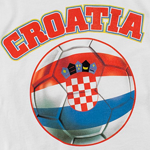 Croatia