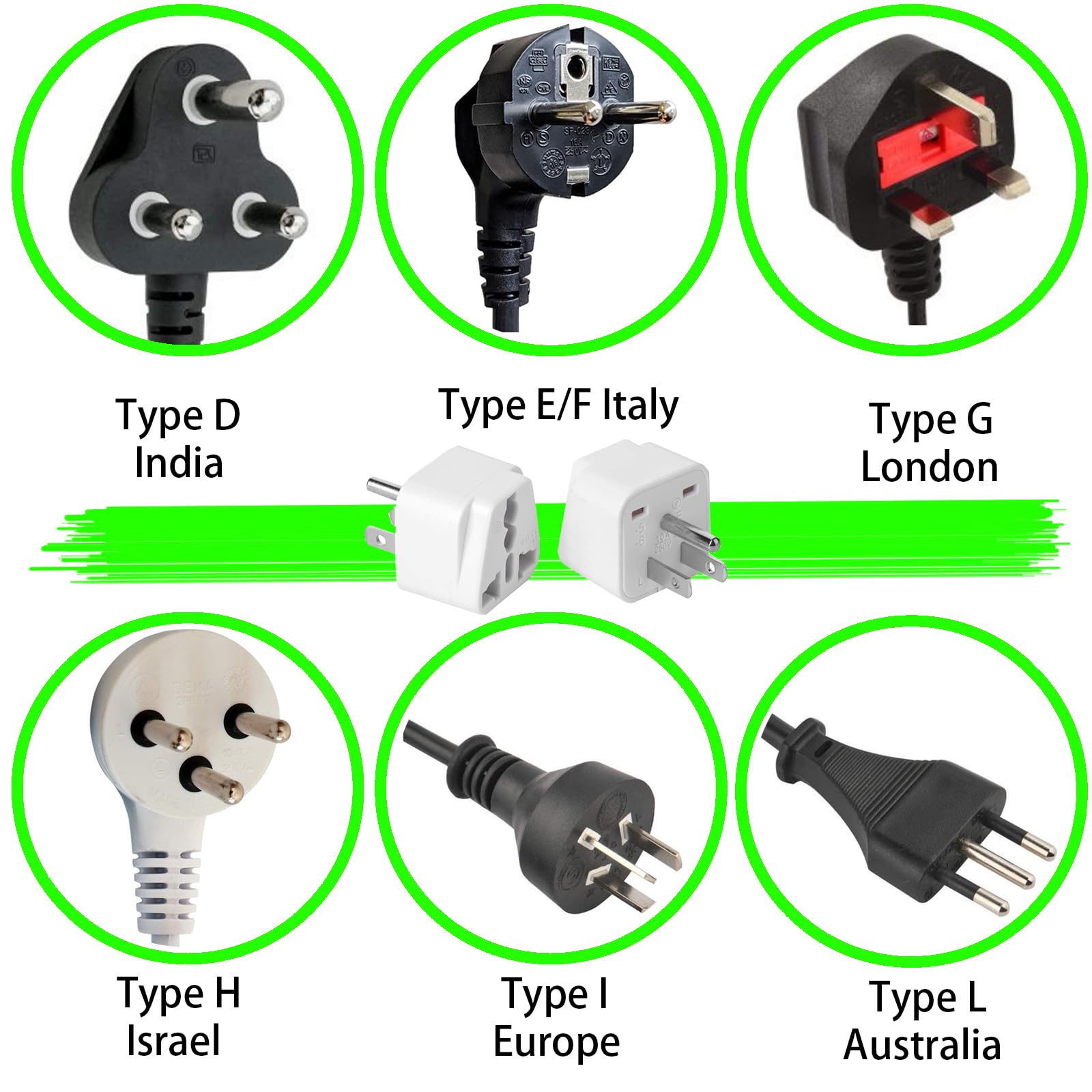Universal Travel Adapter - Worldwide International Plug Converter (2 Pack) - US, UK, EU to Canada/US Power Adapter - Perfect for Business Trips, Vacations & International Travel Accessories