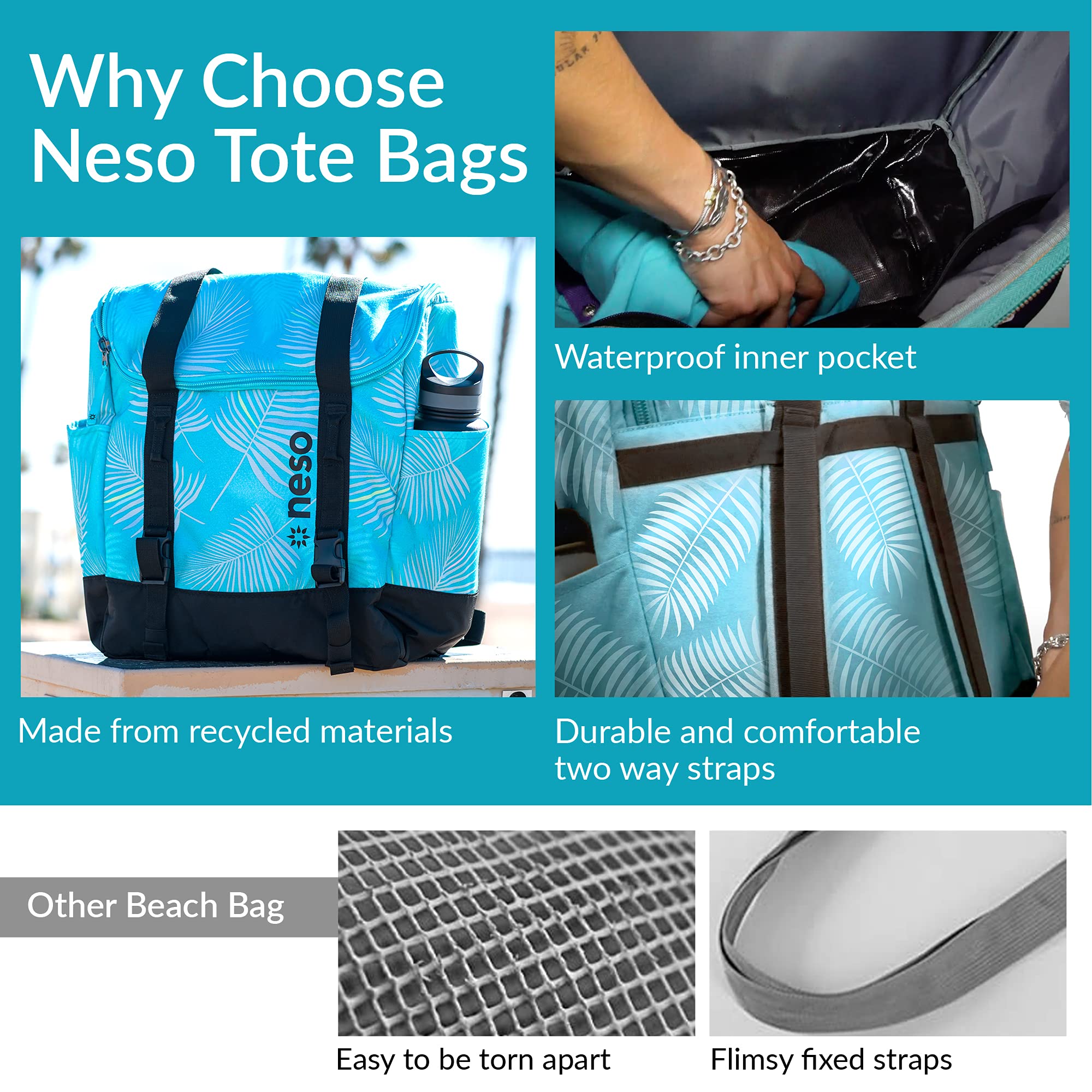 Neso Beach Tote - Lightweight Waterproof Carry-On Bag for Travel, Beach Day & Shopping - Perfect as a Beach Bag, Backpack Alternative or Gym Tote