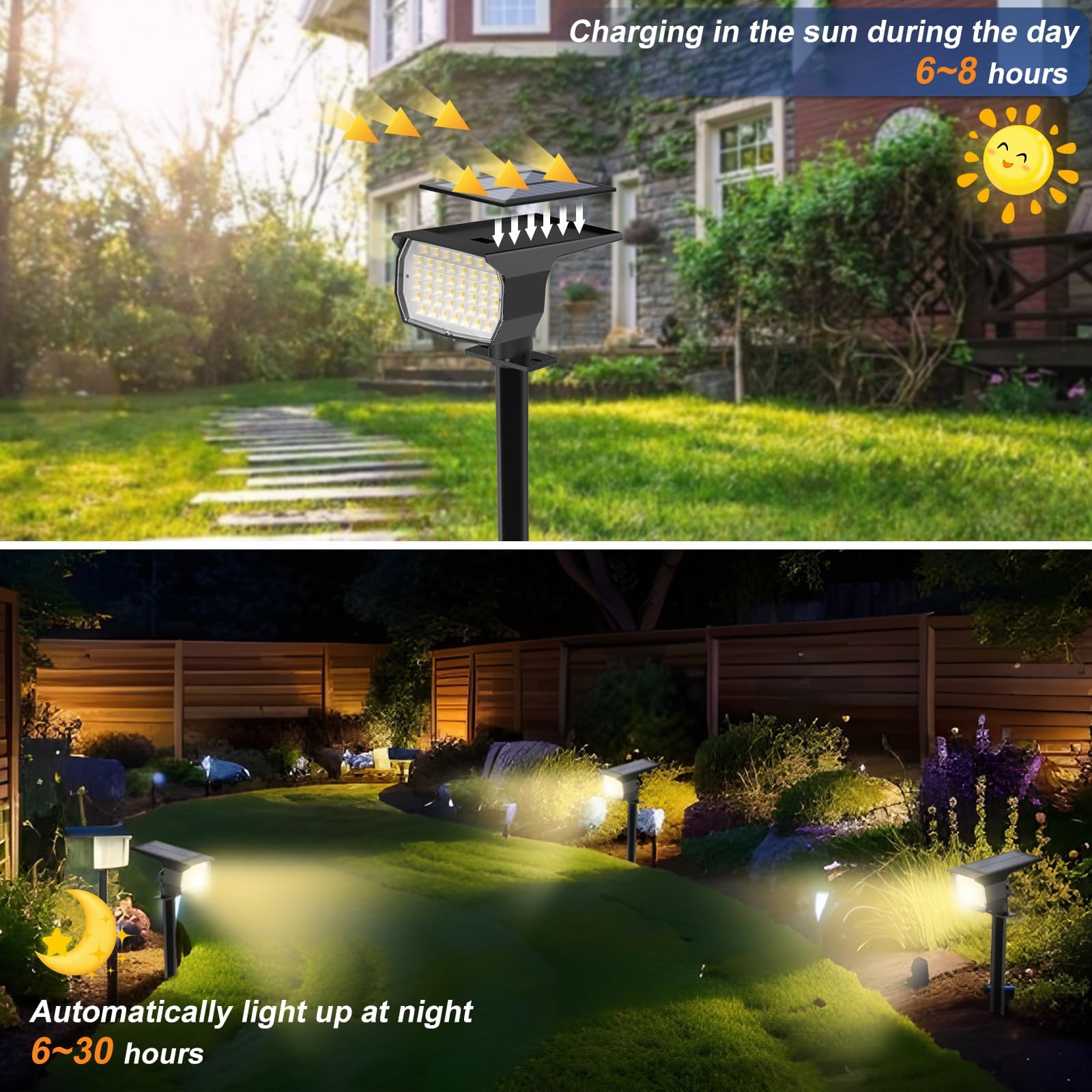 12 Pack Solar Spot Lights Outdoor Waterproof IP65 - 46 LED Landscape Spotlights with 3 Modes Auto On/Off - Solar Powered Flood Lights for Pathway, Yard, Garden, Walkway (Warm White) - Perfect for Outdoor Decor, Security Lighting & Nighttime Illumination