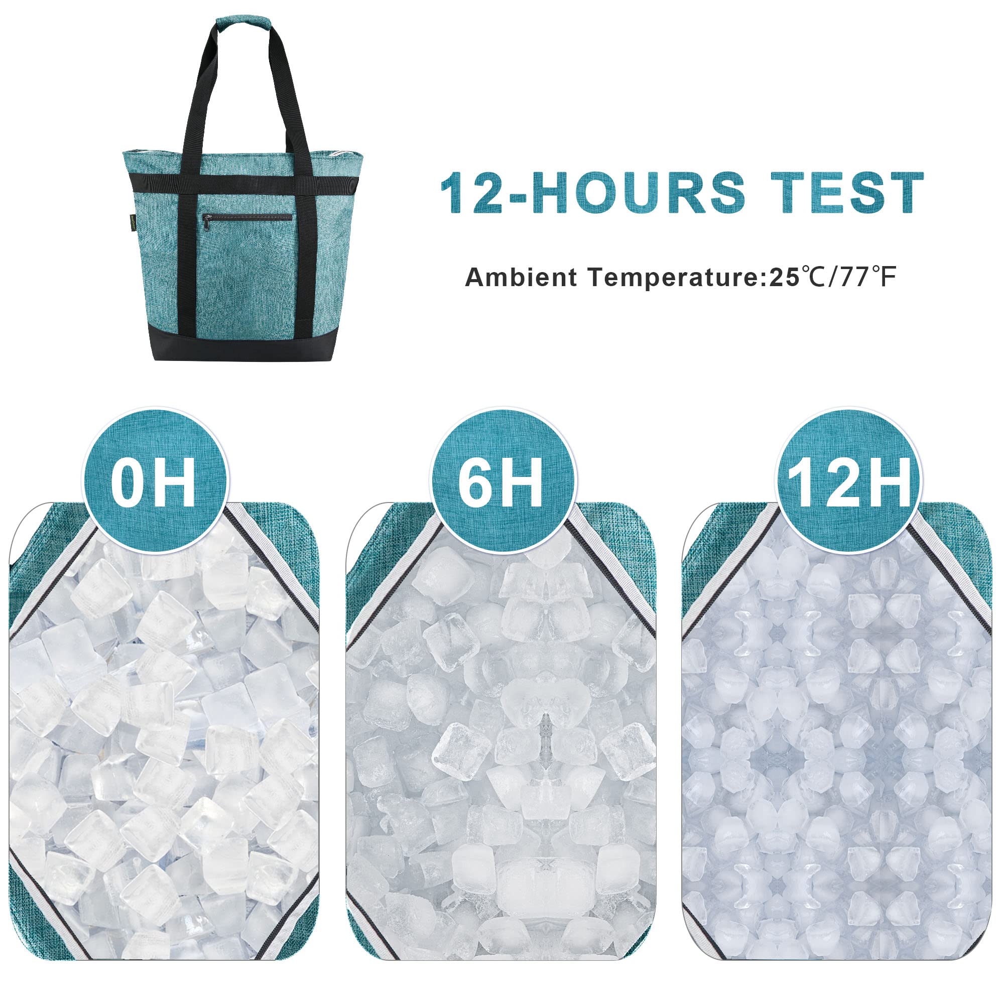 BeeGreen Insulated Cooler Bag - Leakproof Freezer Tote for Groceries, Thermal Food Delivery & Picnic Lunch - Perfect for Grocery Shopping, Beach Trips & Outdoor Adventures
