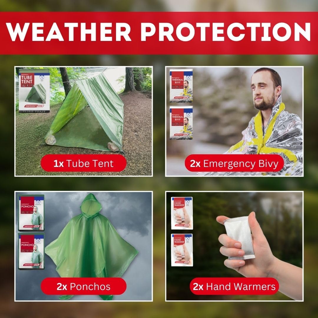 Ultimate Urban Survival Bug-Out Bag for 6 People | Emergency Preparedness Kit for Wildfires, Hurricanes, Civil Unrest & Natural Disasters | Essential Disaster Supplies for Home, Car & Outdoor Survival
