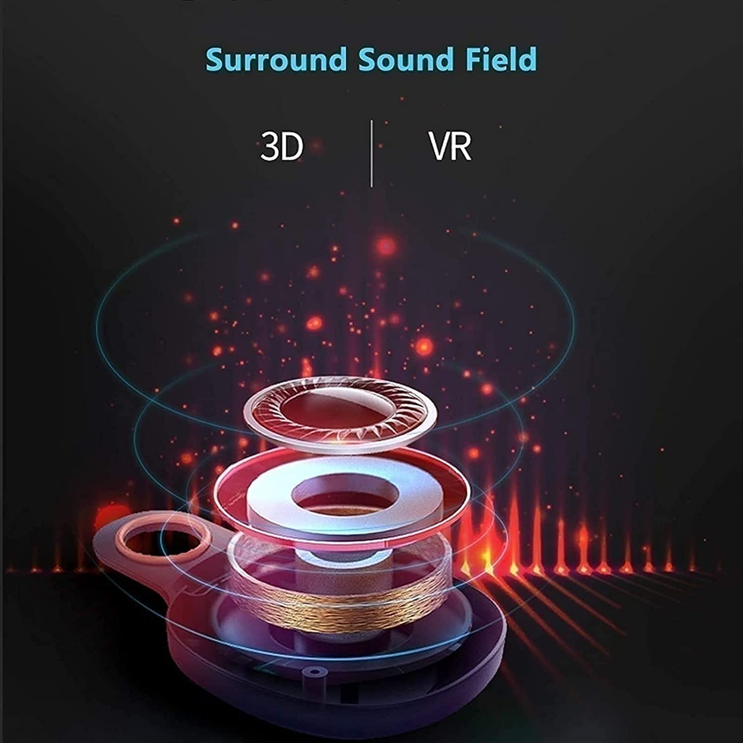 Best VR Headset for iPhone & Android - 3D Virtual Reality Glasses for Movies & Gaming | Comfortable Wear, Adjustable Fit for 4.5-6