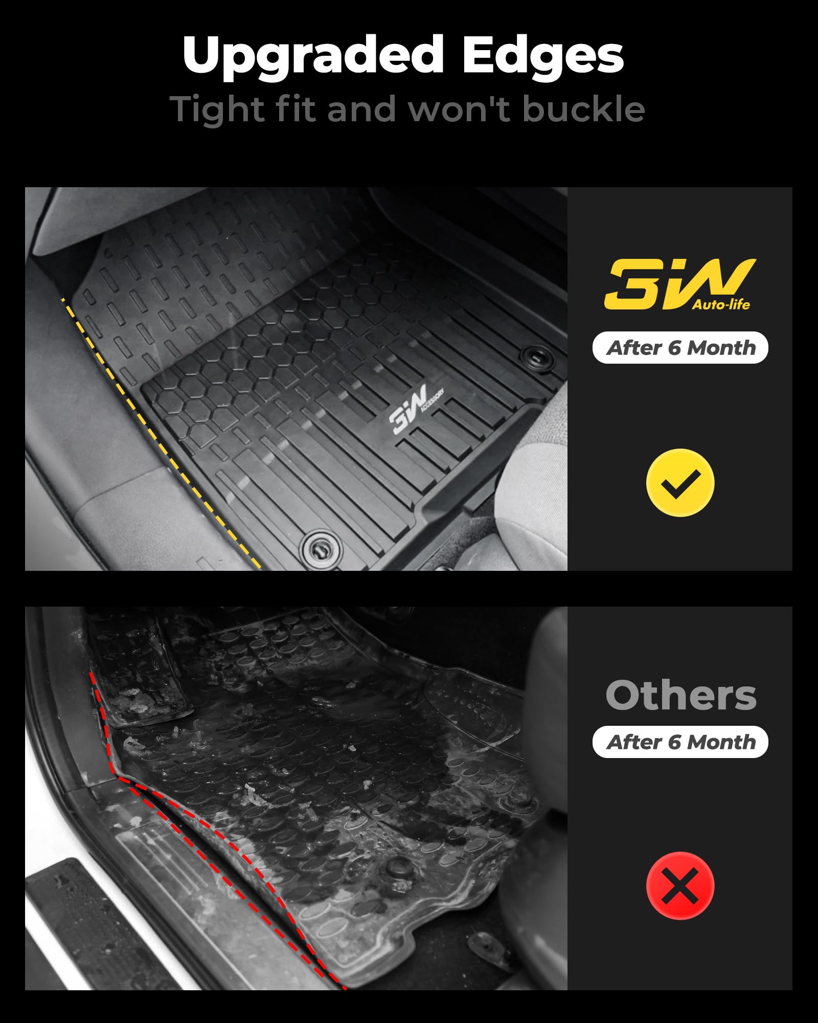 Premium TPE All-Weather Floor Mats & Cargo Liner for Toyota Sienna 2021-2025 (7-Seater Models, Excludes Platinum Edition) - Custom Fit 1st/2nd/3rd Row & Trunk Protection - Durable Black Car Mats for Family Road Trips & Daily Commutes