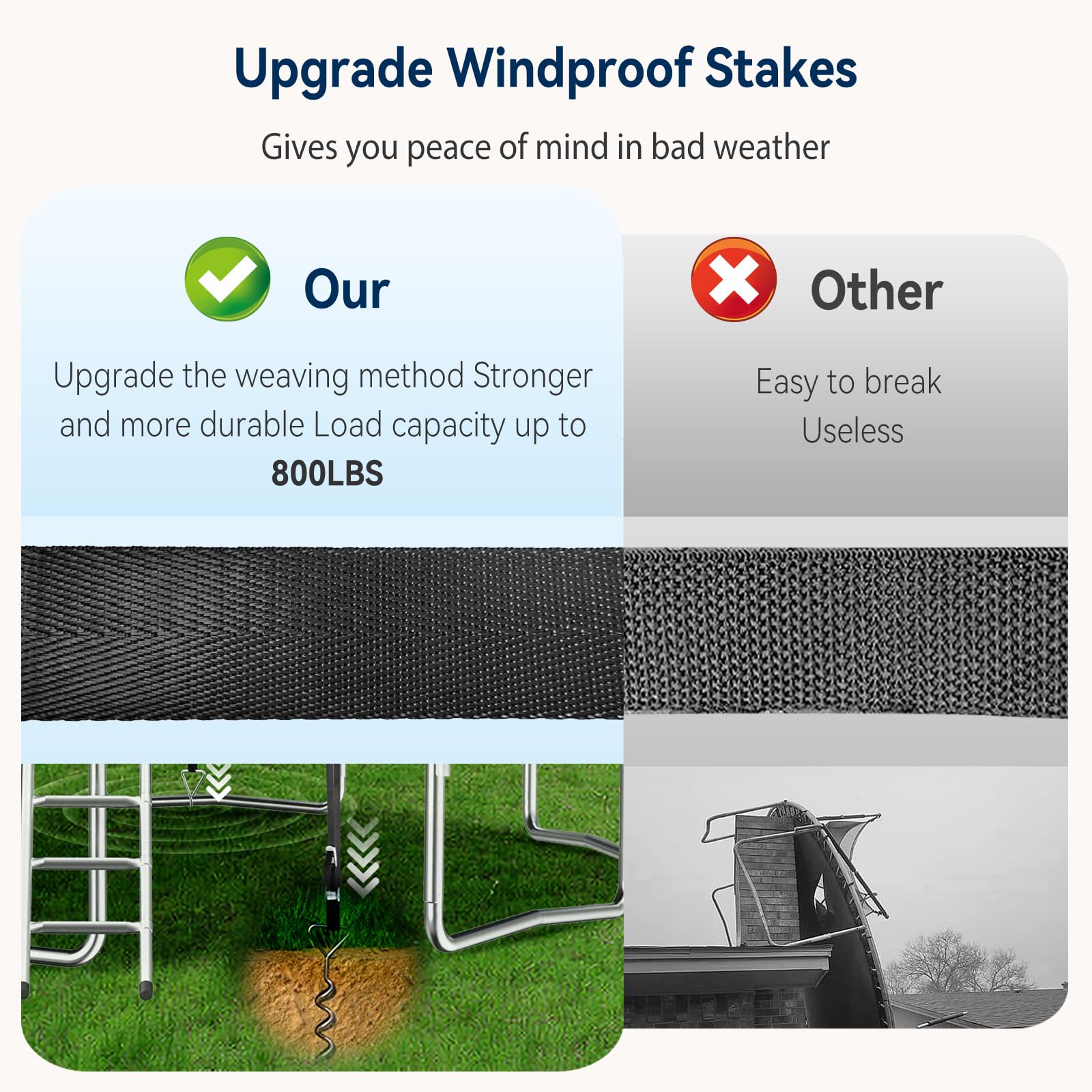 Tatub Trampoline Accessories Kit for Kids - Heavy Duty Anchor Stakes, Net-Friendly Sprinkler & 50FT Waterproof LED Lights - Fits 8-16FT Trampolines - Perfect for Backyard Water Play & Nighttime Jumping Fun
