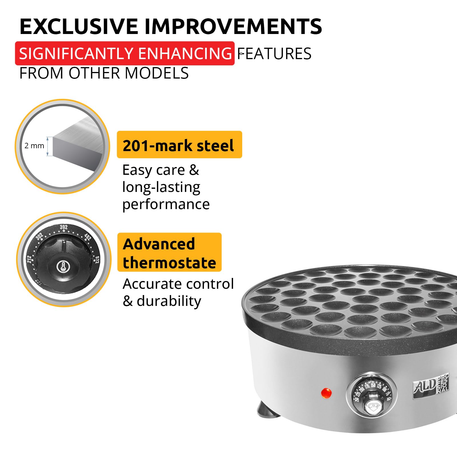 ALDKitchen Mini Dutch Pancake Maker - Nonstick Poffertjes Iron Pan for 110V | Perfect for Breakfast, Parties & Dutch Treats | Includes 50 Round Molds