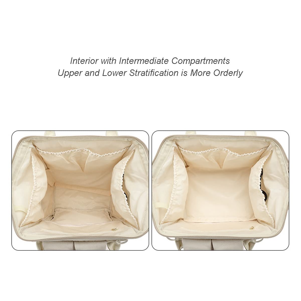 RETENA Diaper Backpack with USB Port & Insulated Pockets - Large Baby Bag for Moms (Beige) - Perfect for Travel & Outings