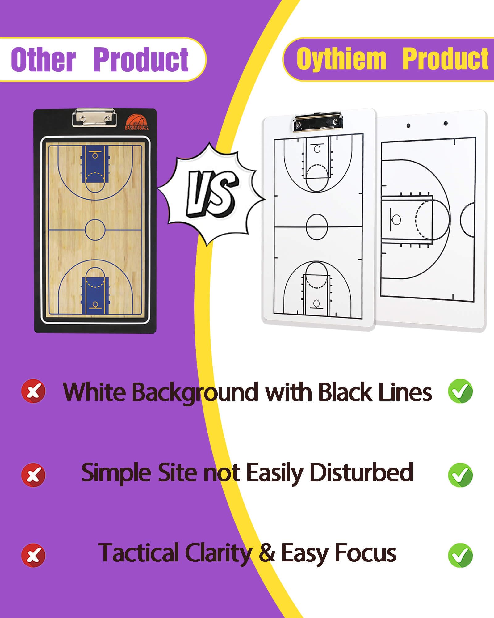 Double-Sided Basketball Coaching Board - Dry Erase Tactical Play Clipboard for Coaches | Perfect for Game Strategies, Practice Drills & Team Meetings