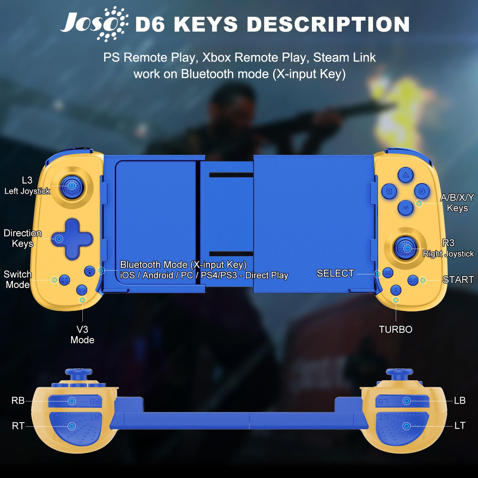 Joso Wireless Phone Controller for Android, iPhone & PC - Turbo Gamepad Compatible with Nintendo Switch, PS4, Xbox & Cloud Gaming | Perfect for Mobile Gaming, Remote Play & Console Streaming