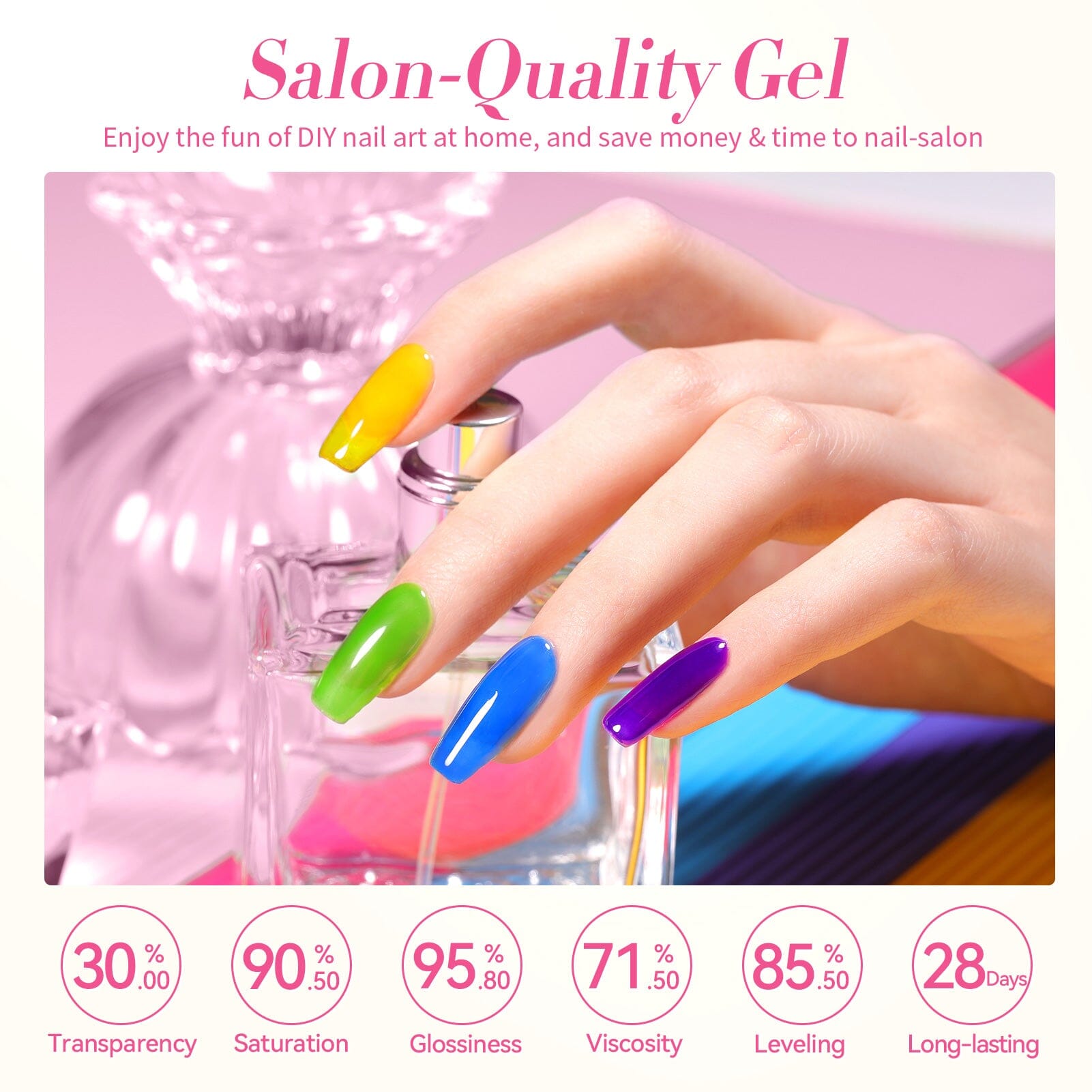 6 Colors Ice Jelly Gel Polish Set - Neon Garden Nail Art Kit (7ml) for Summer Nails, DIY Manicure, Salon & Home Use