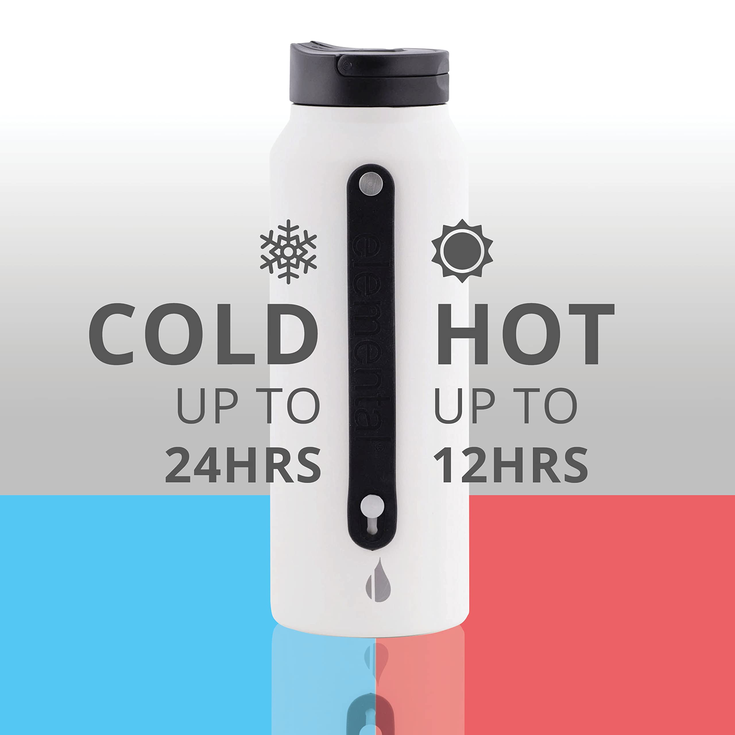 Elemental Iconic 32 oz Stainless Steel Water Bottle with Straw - Triple Wall Vacuum Insulated, Leak Proof, Reusable Gym & Sports Water Bottle - Includes 2 Straws (White) - Perfect for Hiking, Workouts, Travel & Everyday Hydration