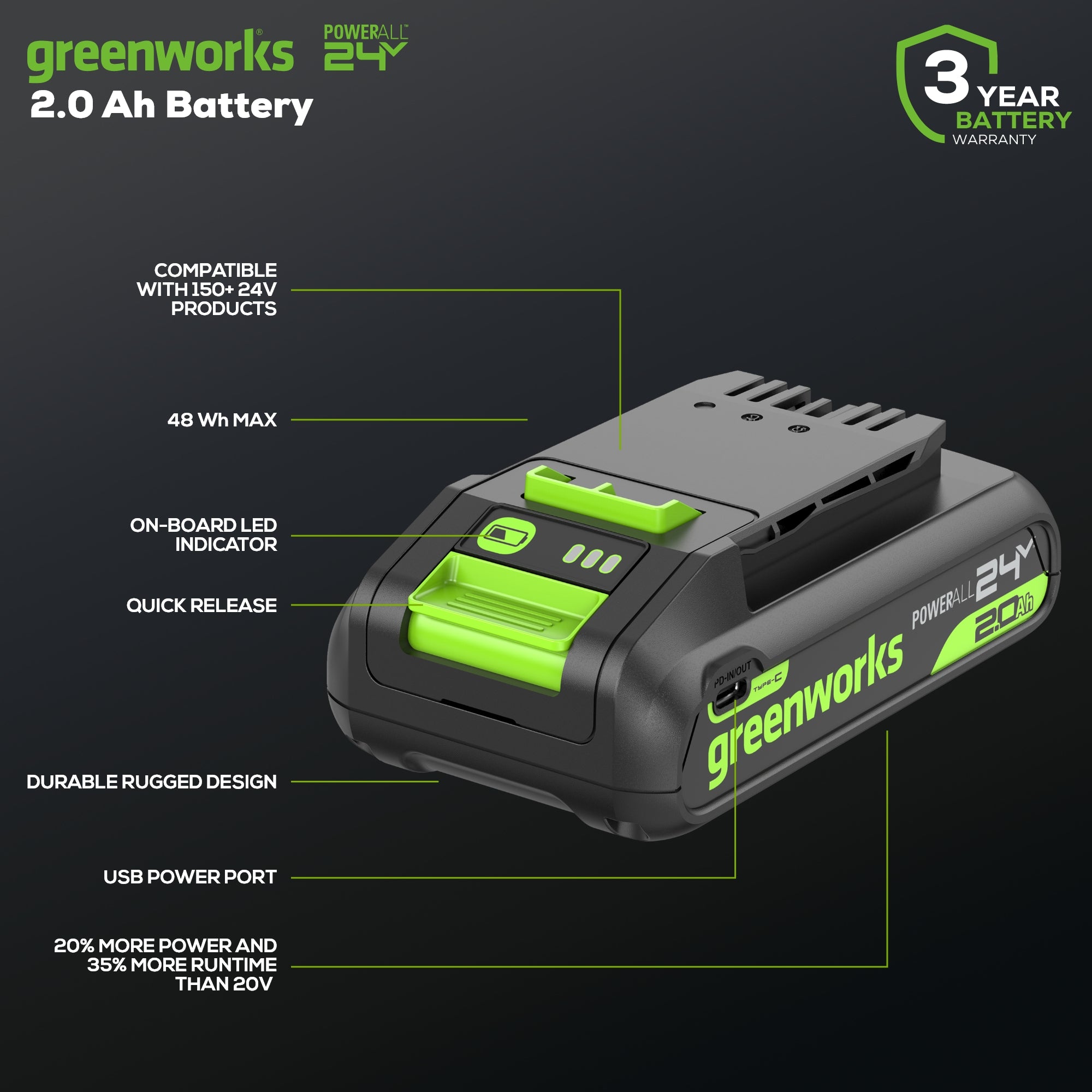 24V 2.0Ah Rechargeable Lithium Battery with USB-C Charging Port - Power Tools, Drones, Portable Devices & Outdoor Equipment