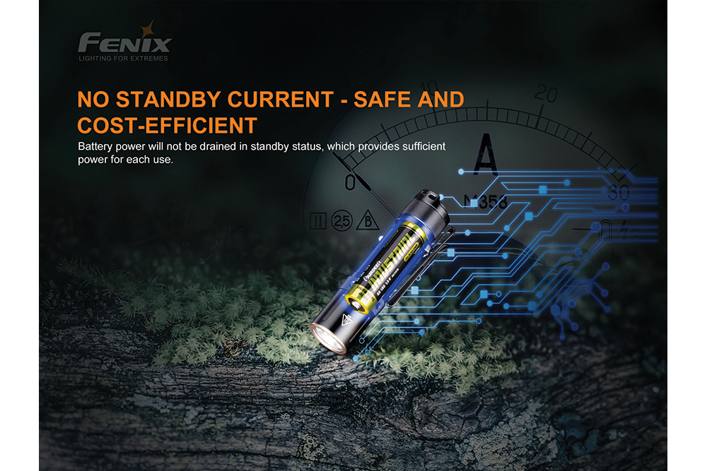 Fenix E12 V2.0 AA LED Flashlight - Compact, Bright, Waterproof EDC Flashlight for Camping, Hiking & Emergency Use