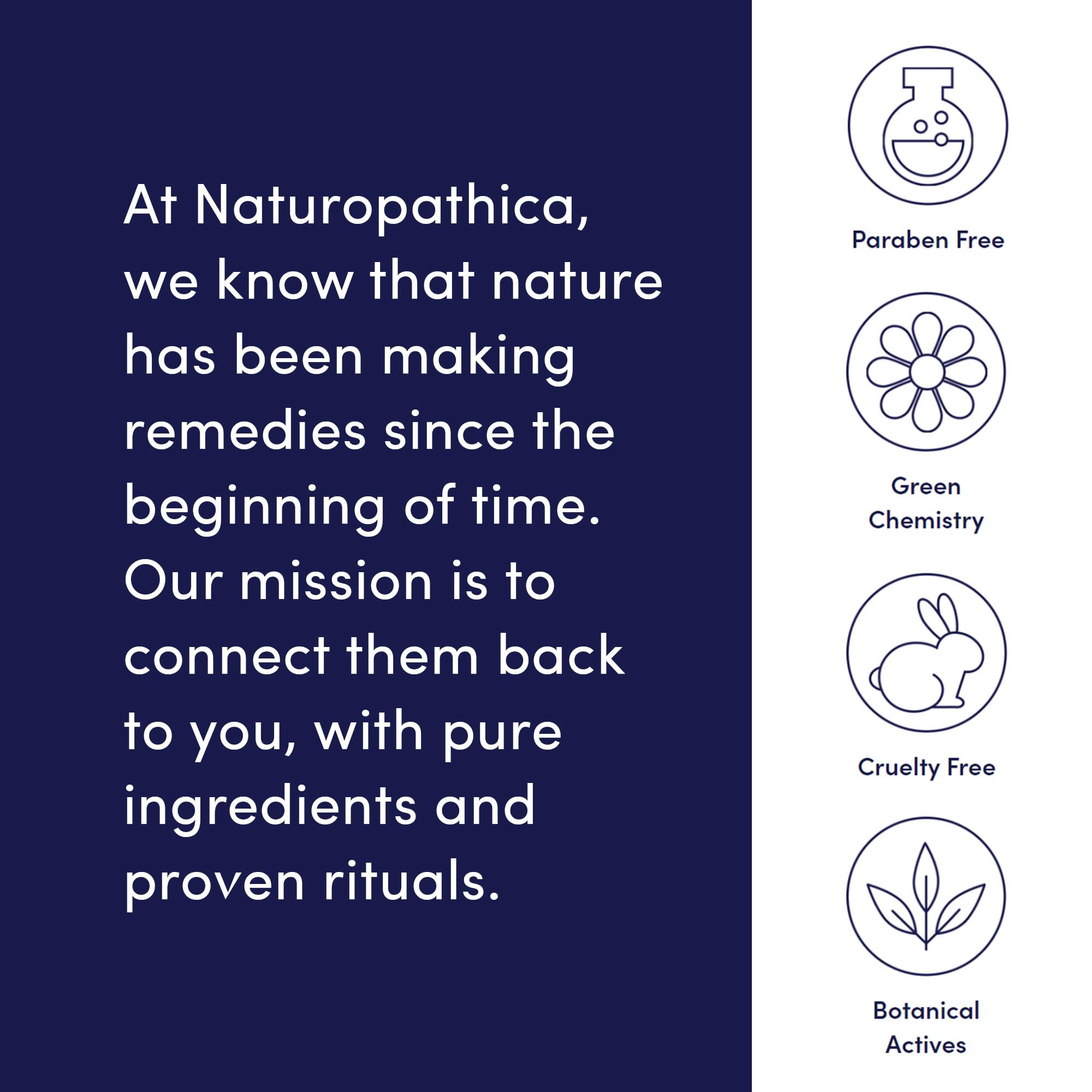 Naturopathica Vitamin C15 Wrinkle Remedy Serum for Face - Hyaluronic Acid Moisturizing Anti-Aging Serum for Men & Women, 1.18 fl oz | Brightening, Hydrating & Reducing Fine Lines for Day & Night Skincare Routine