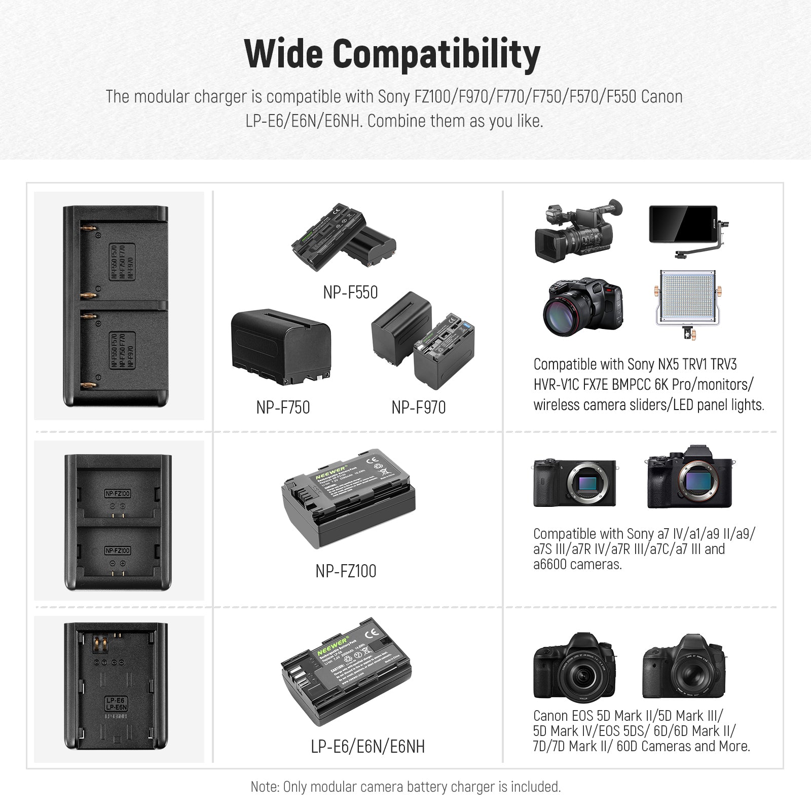 NEEWER SN4 Modular Camera Battery Charger for Sony NP-F Series - Fast Charging & LCD Display | Perfect for DSLR, Mirrorless, and Video Cameras - Ideal for Travel, Studio, and Outdoor Photography
