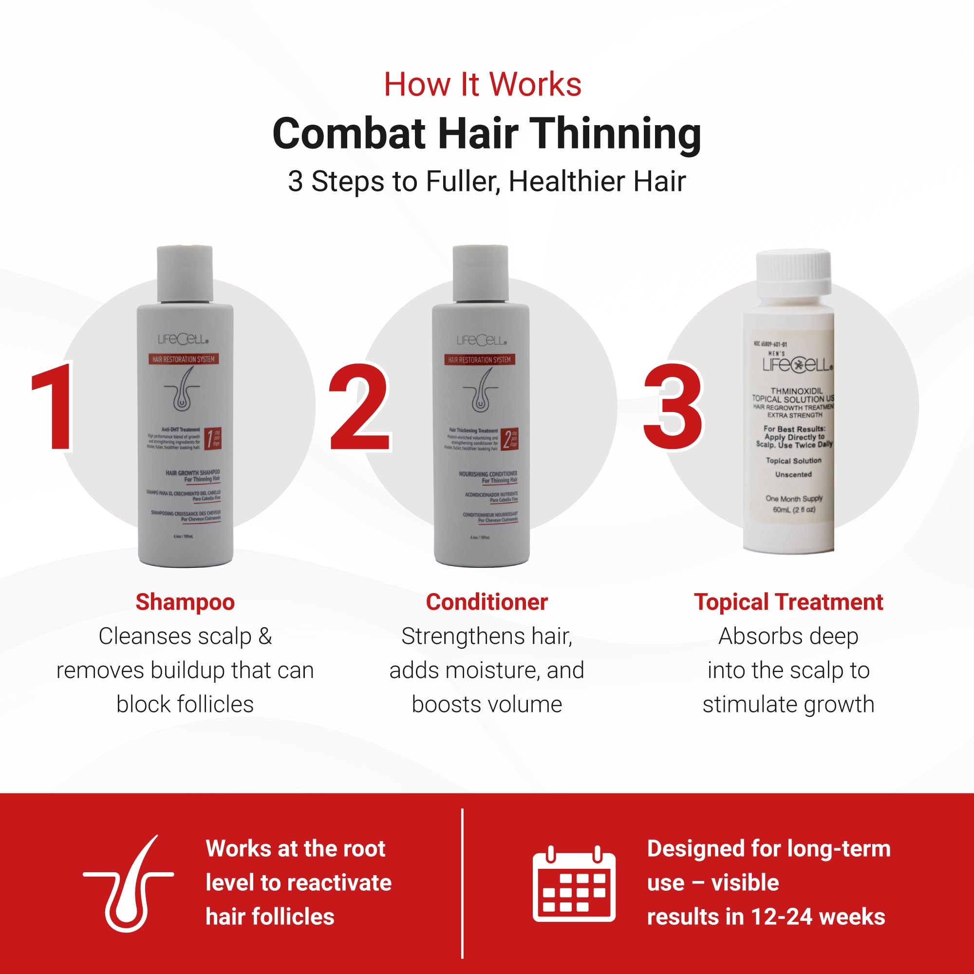 LifeCell Hair Restoration System for Women 2% Minoxidil – Hair Growth Treatment with Anti-DHT Shampoo & Conditioner – Thicker Fuller Hair – Scalp Health & Regrowth Support – 16.8 Fl Oz – Perfect for Thinning Hair & Hair Loss Prevention
