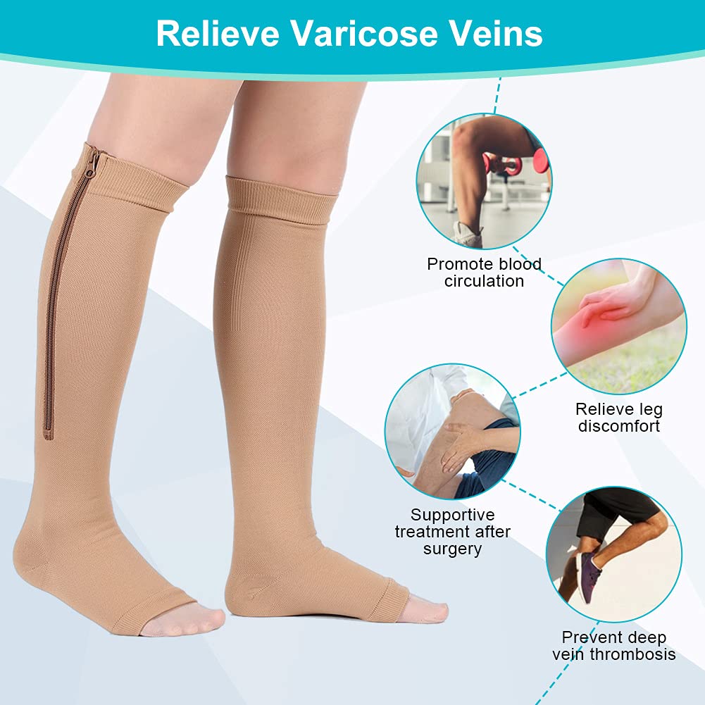 Haofy Zipper Compression Socks for Men & Women - Medical Grade Support for Varicose Veins, Edema, Swollen Ankles & Foot Pain - Perfect for Nurses, Travelers & Athletes (Great for Work, Running & Recovery)