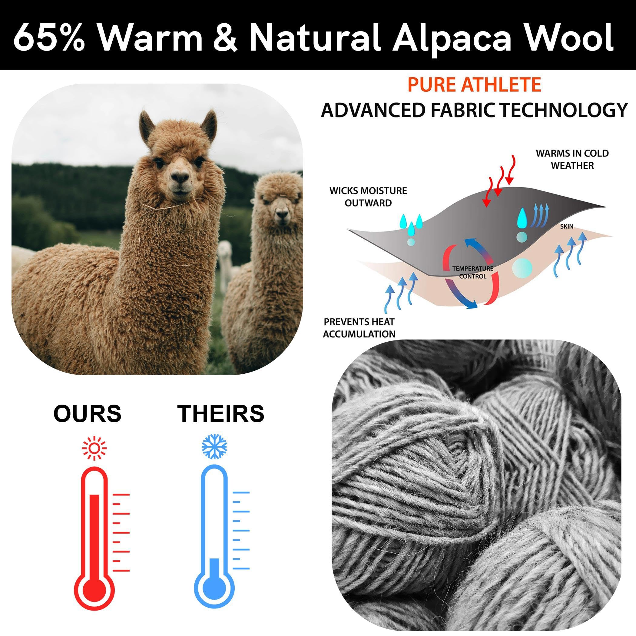 Premium Alpaca Wool Ski Socks for Men & Women - Ultra Warm, Breathable & Lightweight Winter Socks - Made in USA - Perfect for Skiing, Snowboarding & Outdoor Hunting Adventures