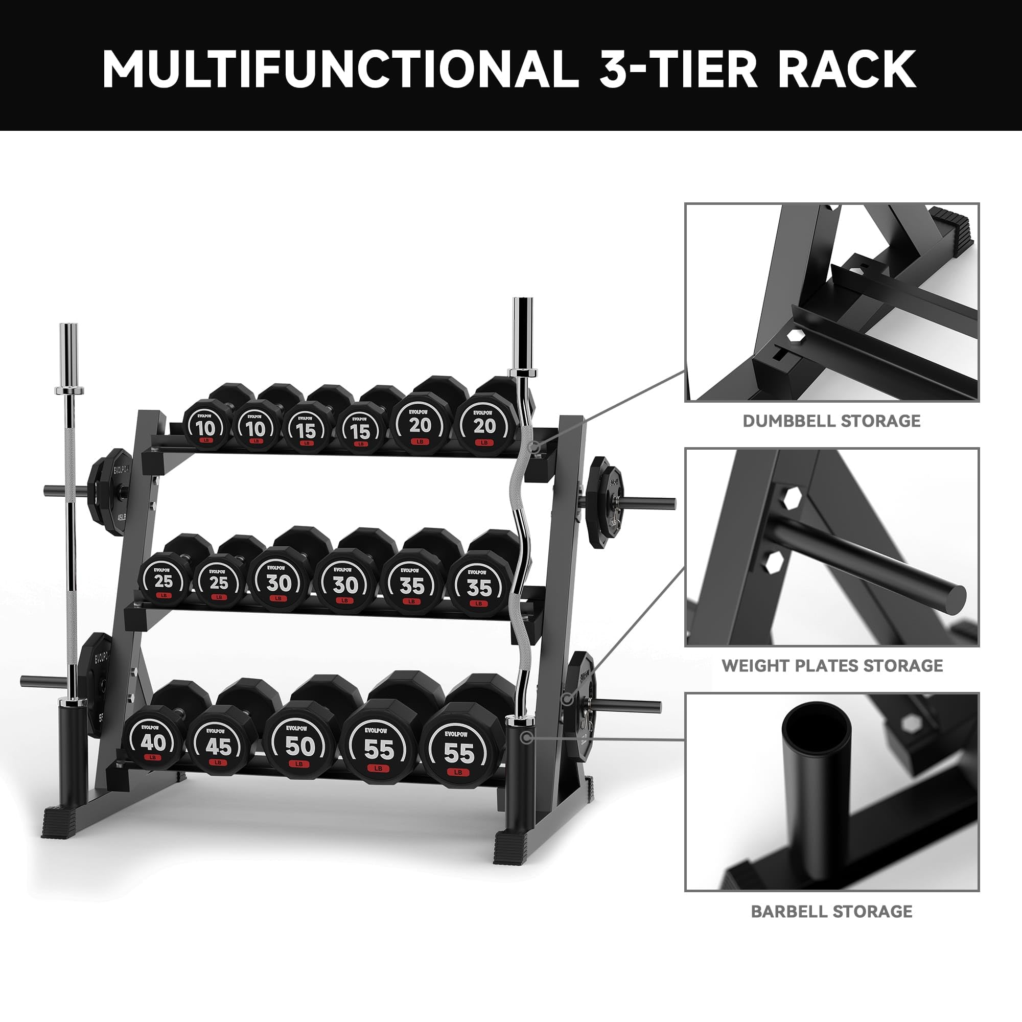 EVOLPOW 3-Tier Dumbbell Rack Stand - Heavy Duty Weight Storage Organizer for 5-75LB Dumbbells, Kettlebells & Weight Plates - Space Saving Home Gym Equipment for Strength Training & Workout Organization