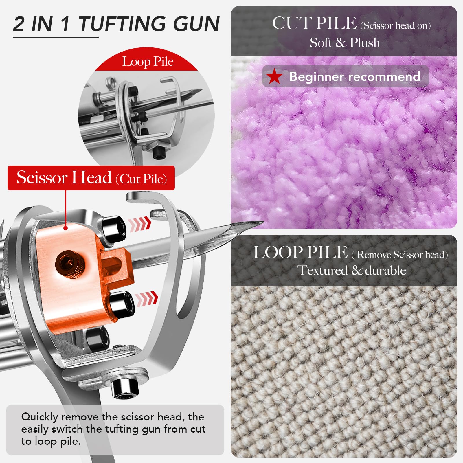 Justuft 2-in-1 Rug Tufting Gun & Carpet Trimmer Kit - Professional Carpet Making Machine with Rug Shaver & Punch Needle Supplies (Transparent Cloth Included) - Perfect for DIY Home Decor, Craft Projects & Handmade Rugs