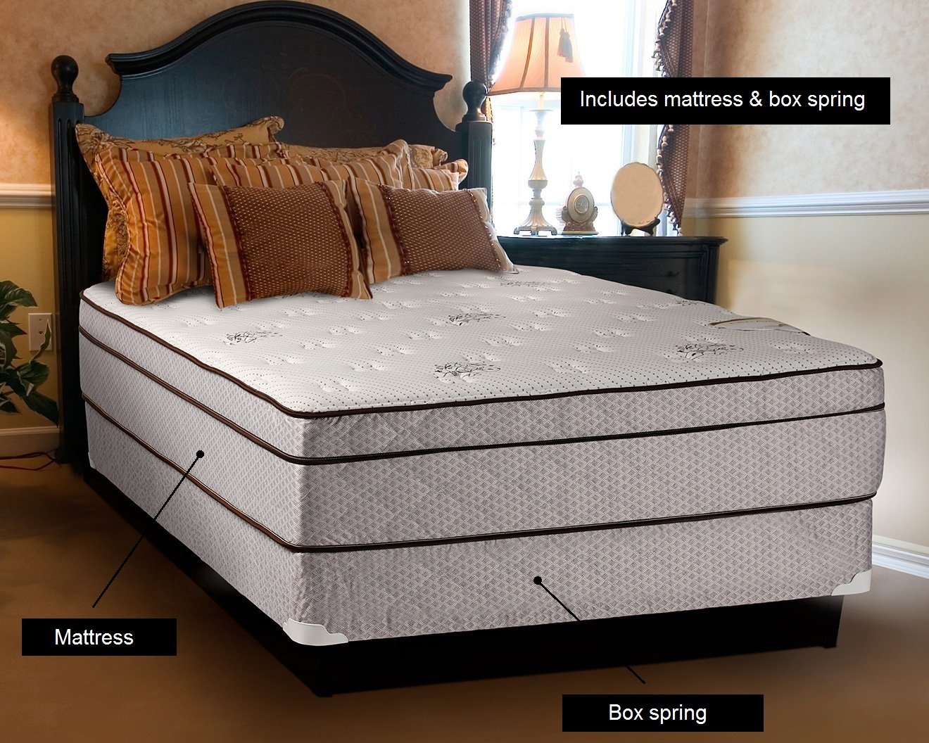 Dream Solutions USA Eurotop Full Size Mattress Set - Orthopedic Support for Restful Sleep