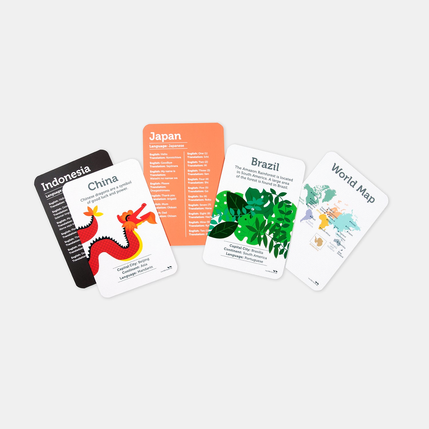 Bilingual Country and Language Flash Cards for Kids - Learn Geography & Vocabulary | Perfect for Homeschooling & Classroom Learning