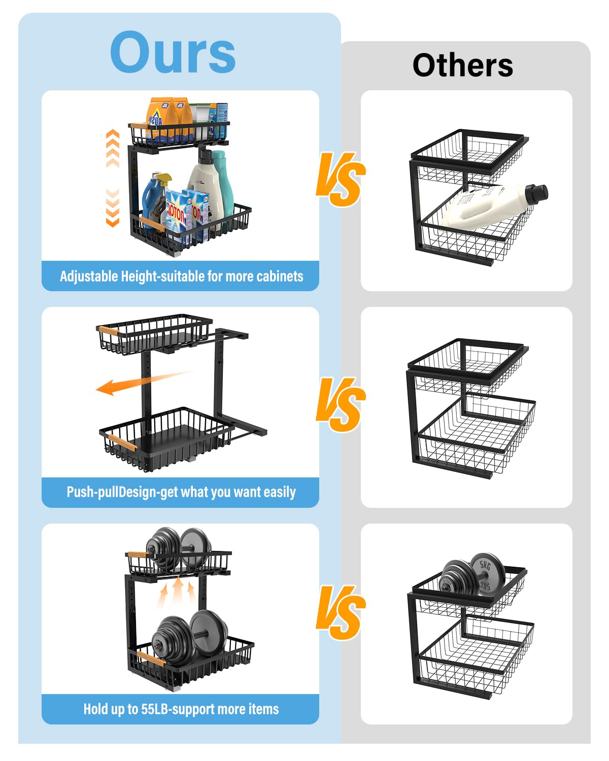 Under Sink Organizer Pull Out Storage - 2 Tier Sliding Metal Rack for Kitchen & Bathroom Cabinet (Black, 1 Pack) | Space Saving Solution for Sponges, Cleaners & Household Supplies