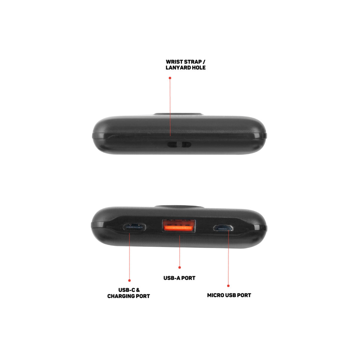 3sixT JetPak Pro LED 2.0 10000mAh Portable Charger - Fast Charging Power Bank for iPhone, Android, Tablets - Perfect for Travel, Camping & Emergency Backup
