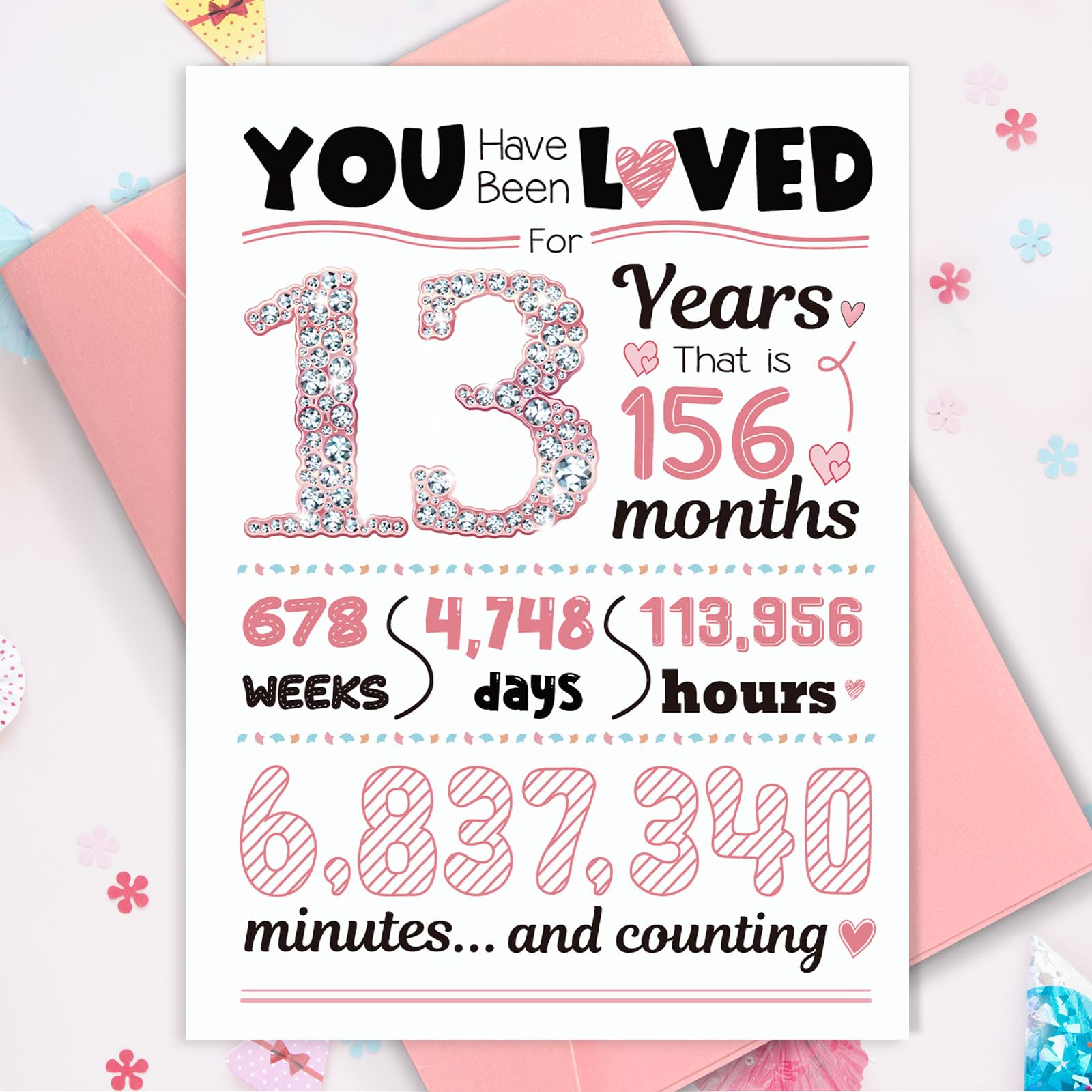 13th Birthday Card for Girls - Funny & Cute 13 Year Old Birthday Gifts for Daughter, Niece, or Friend | Perfect for Sweet 13 Party Decorations, Greeting Cards & Celebrations