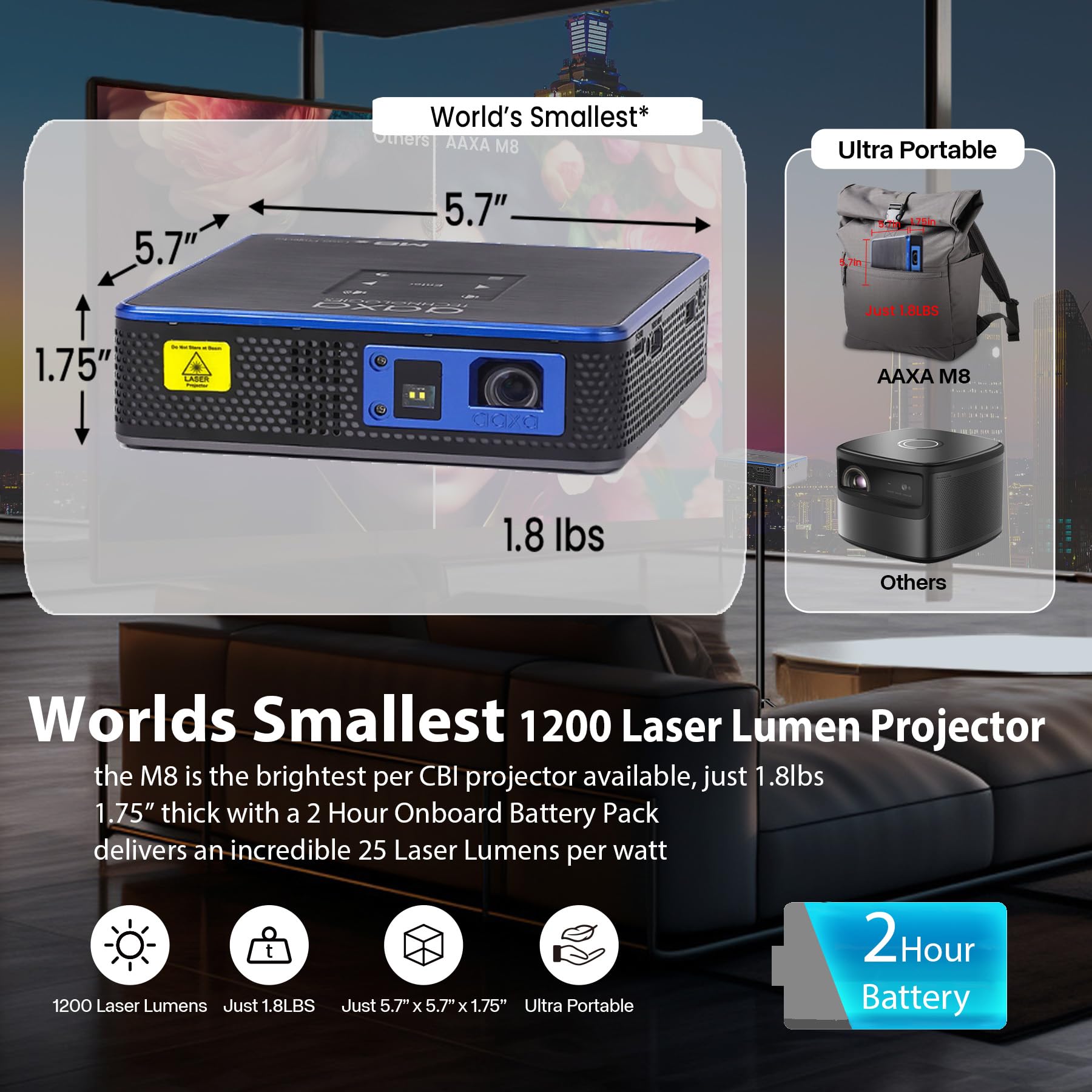 AAXA M8 Ultra Bright 4K Mini Projector - 1200 Laser Lumens, 2.5 Hour Battery Life, Portable for Business & Outdoor Use | Android OS, USB-C, HDMI, Keystone Correction | Perfect for Home Theater, Camping & Presentations