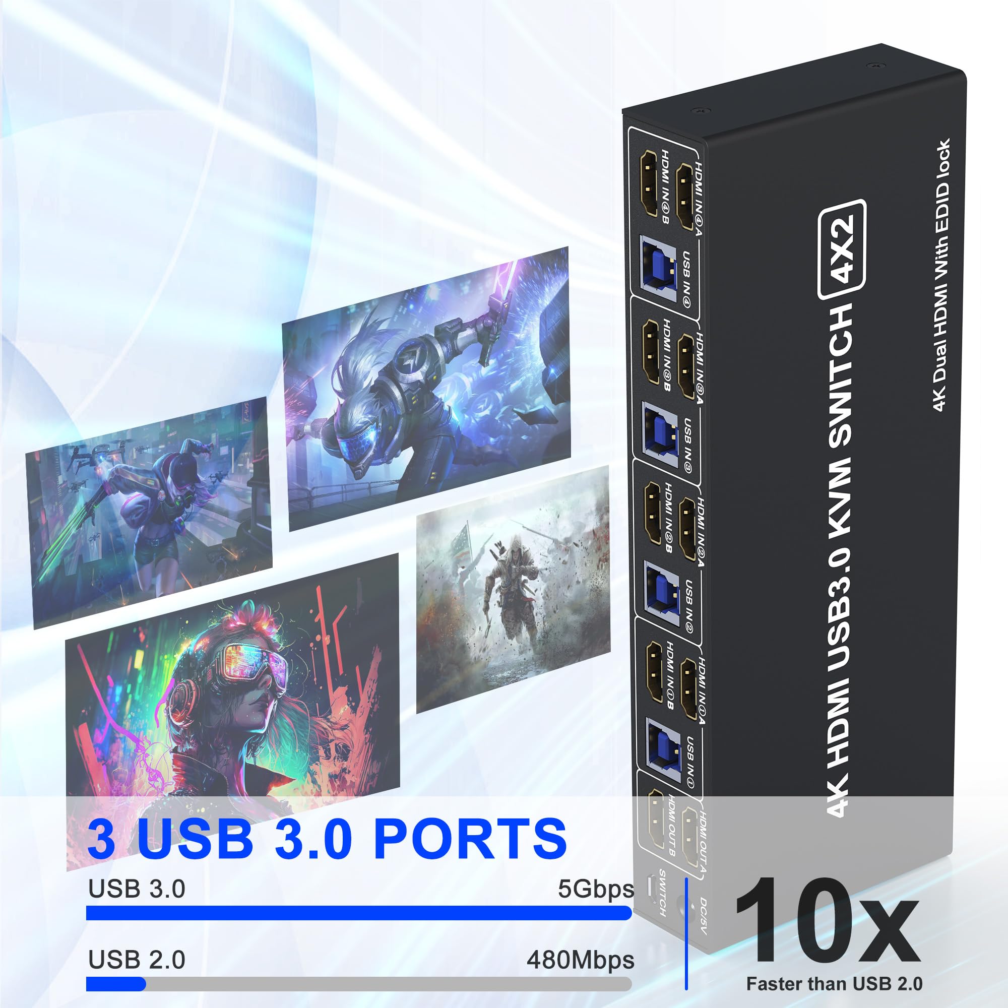 4 Port HDMI KVM Switch USB 3.0 - Dual Monitor 4K 60Hz for 4 Computers with EDID Support, Audio & Microphone Output, 3 USB 3.0 Ports - Perfect for Home Office, Gaming Setup & Multi-PC Workstations