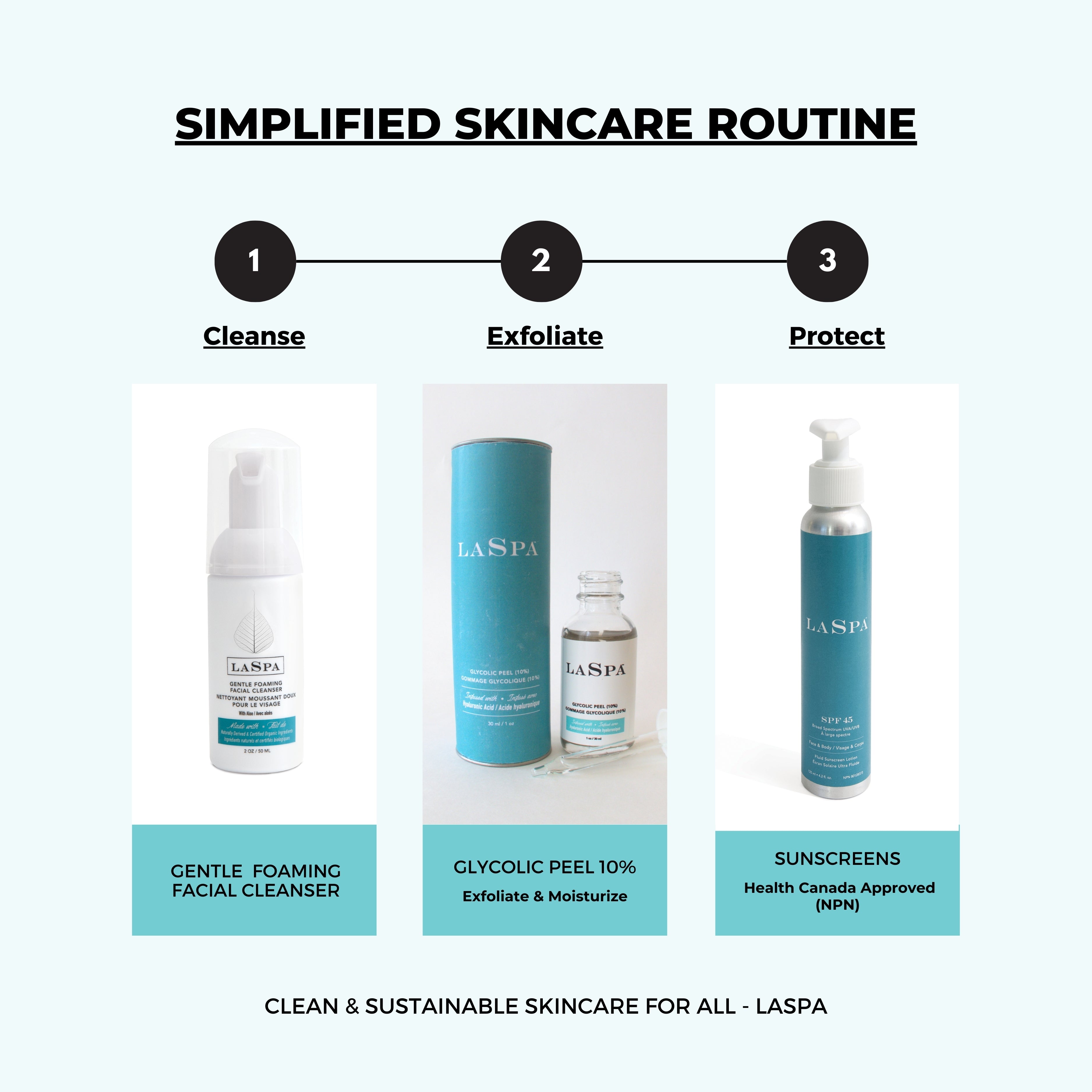 SPF 45 Mineral Sunscreen Lotion for Face & Body - Natural Zinc Oxide Protection - Broad Spectrum UVA/UVB Defense - Water Resistant - Perfect for Beach, Swimming & Outdoor Activities