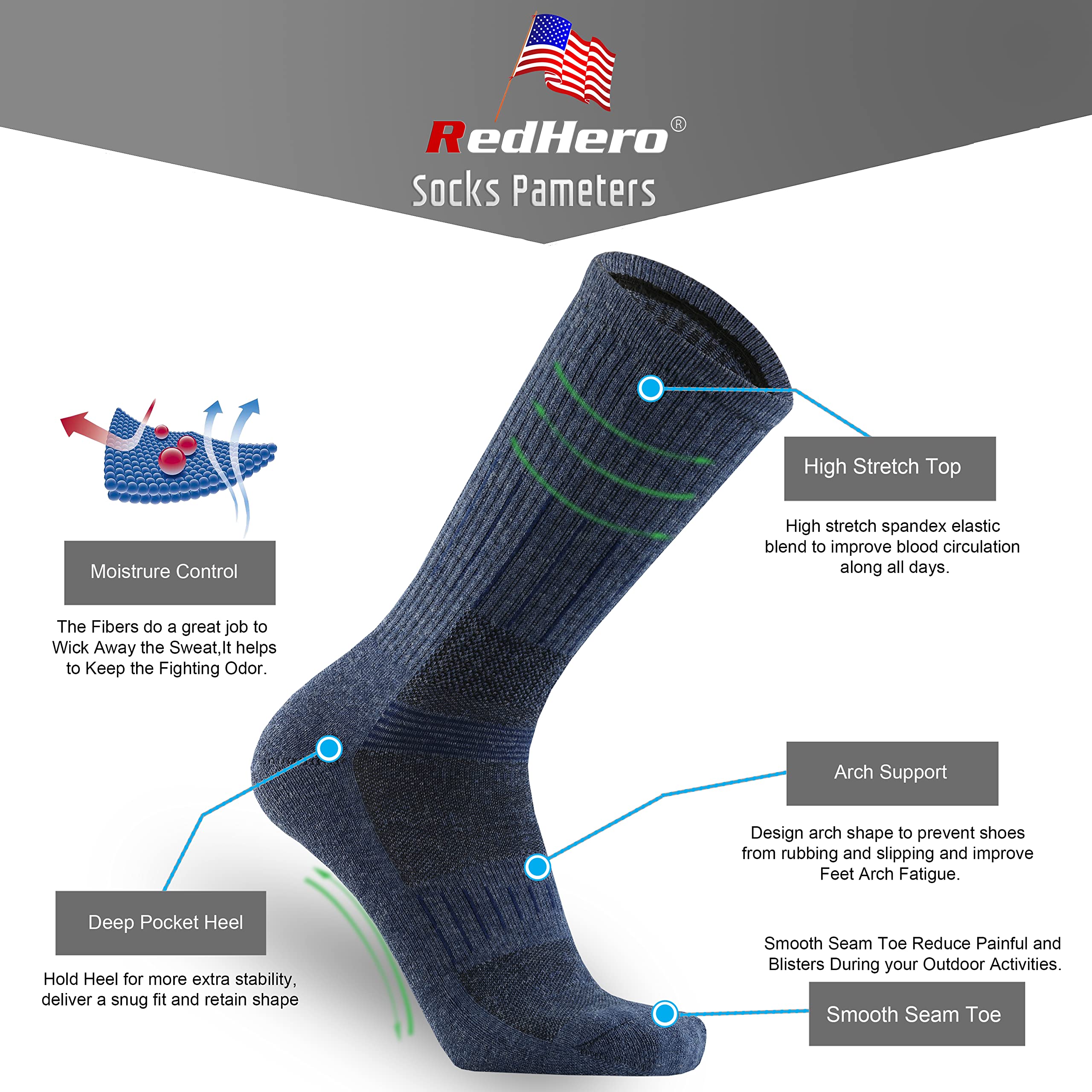 Premium Men's Merino Wool Hiking Socks - Thermal Cushion Crew for Trekking & Outdoor Adventures - Moisture Wicking & Odor Control - Perfect for Camping, Backpacking & Winter Sports